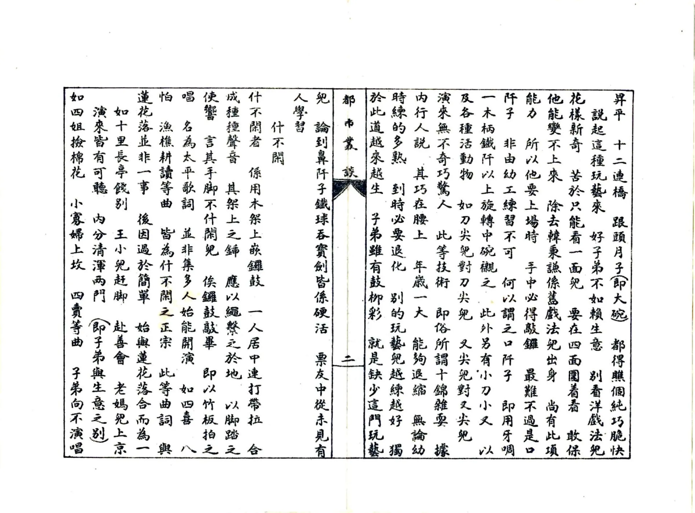 都市丛谈（民国） 在线预览第8页