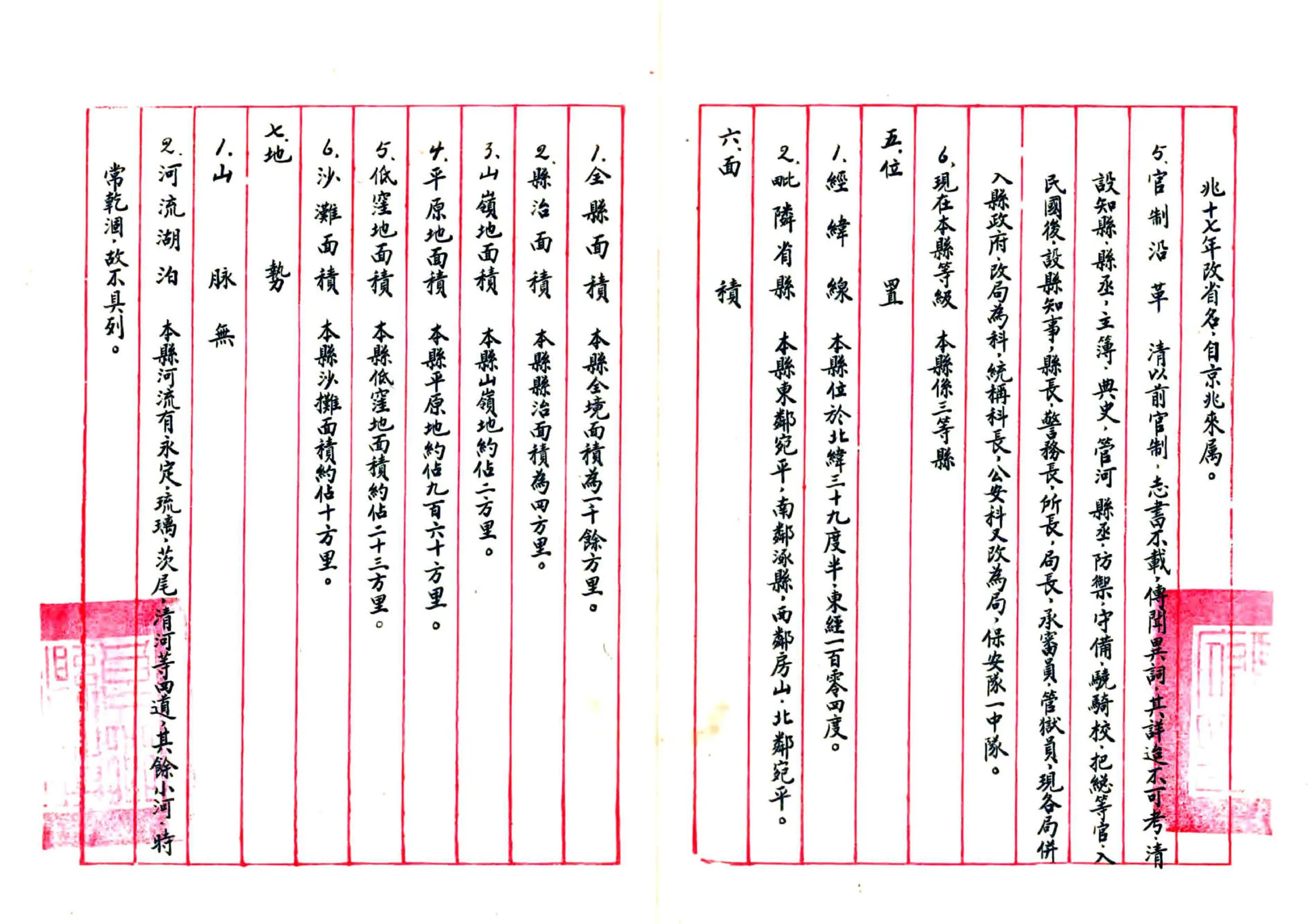 河北省良乡县地方实际情况调查报告书（民国） 在线预览第6页