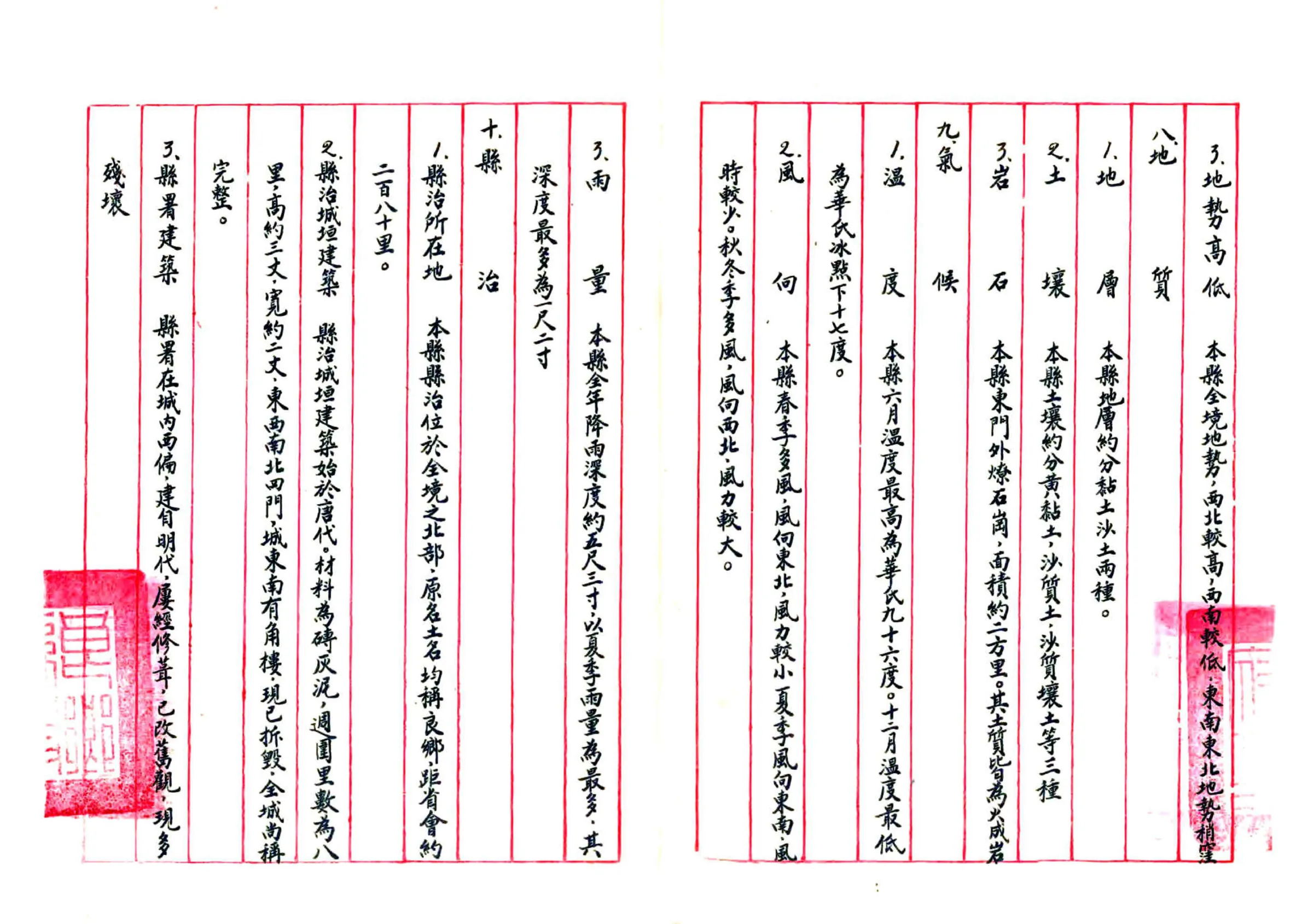 河北省良乡县地方实际情况调查报告书（民国） 在线预览第7页