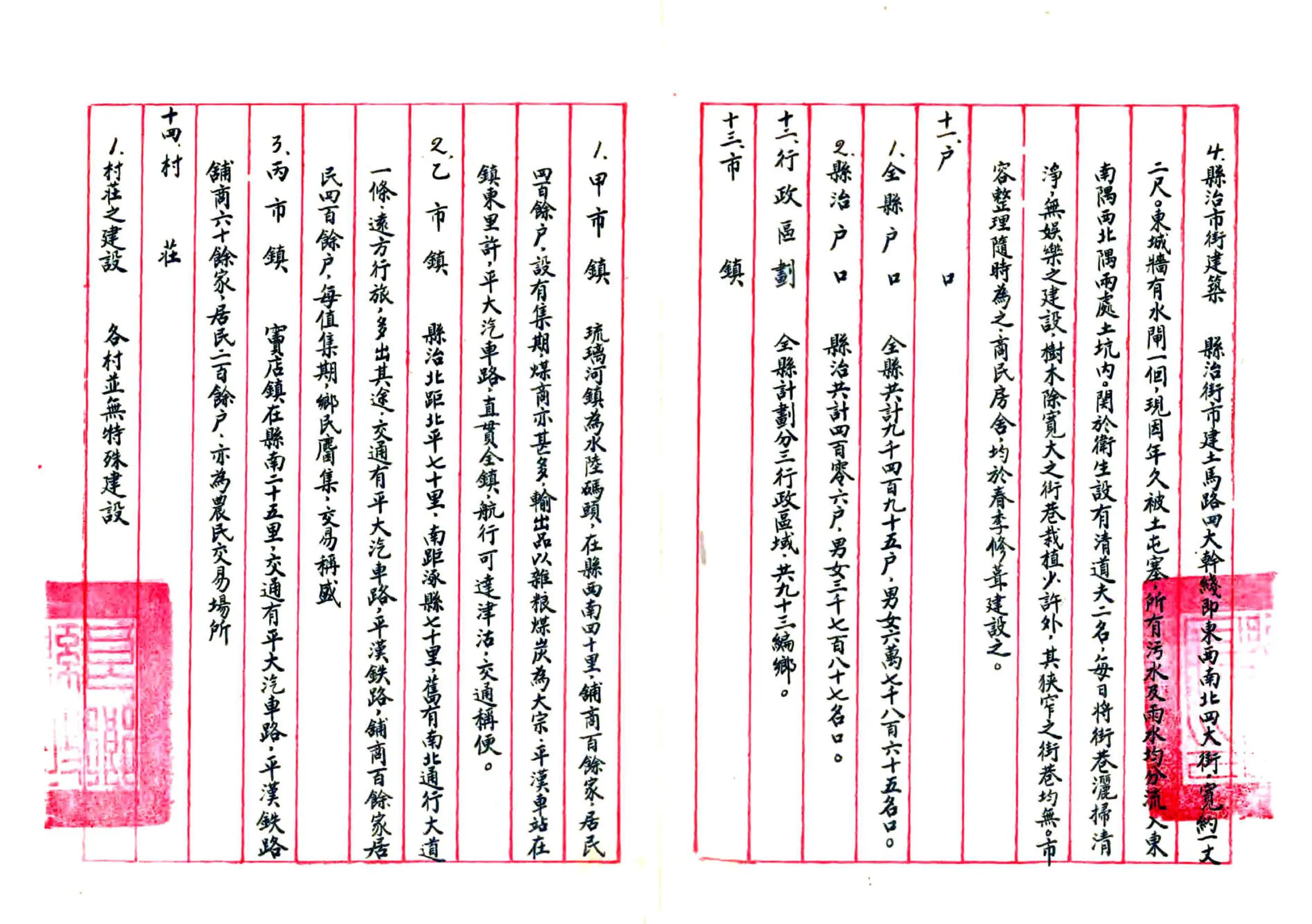 河北省良乡县地方实际情况调查报告书（民国） 在线预览第8页