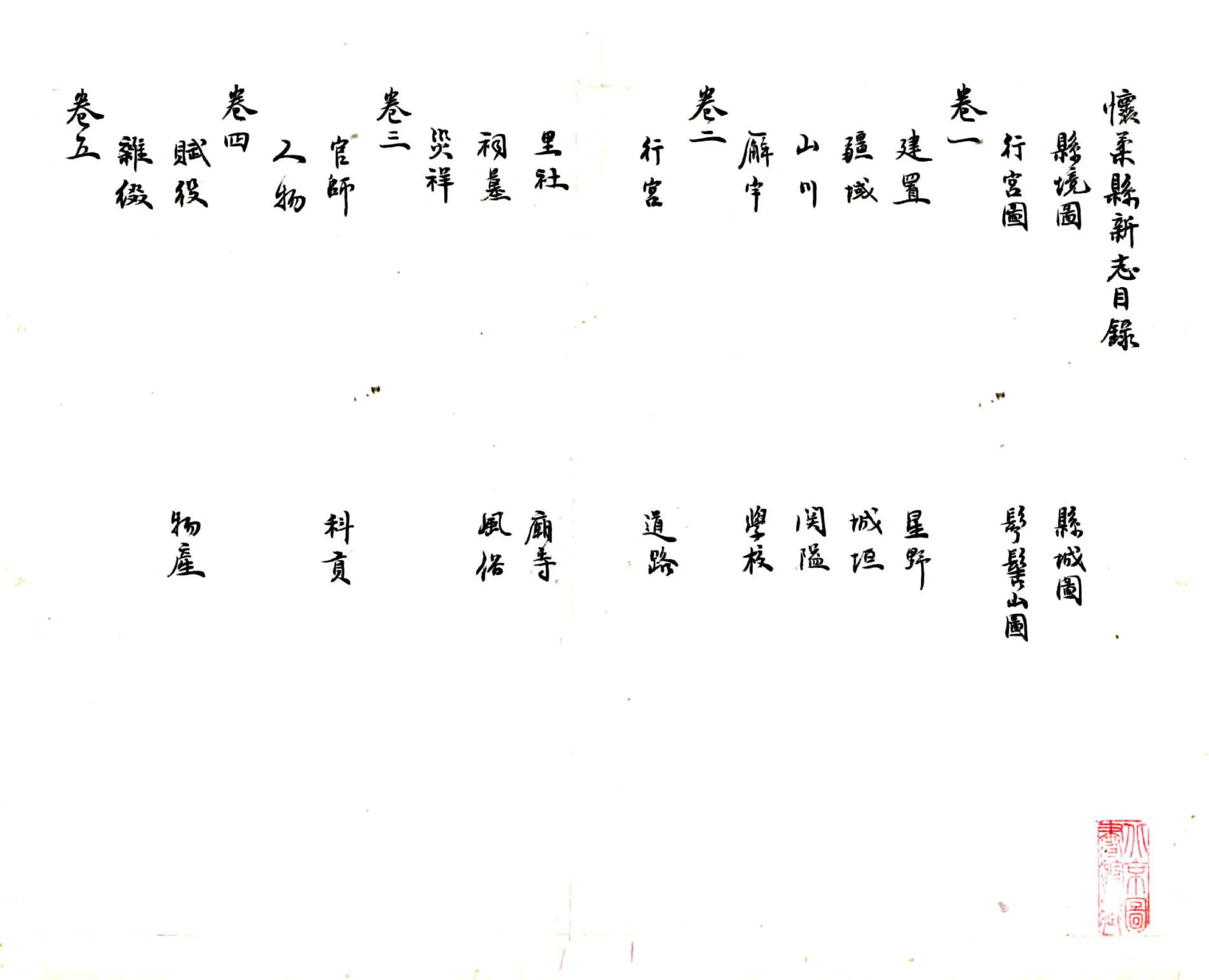怀柔县新志（康熙 民国抄本） 在线预览第2页