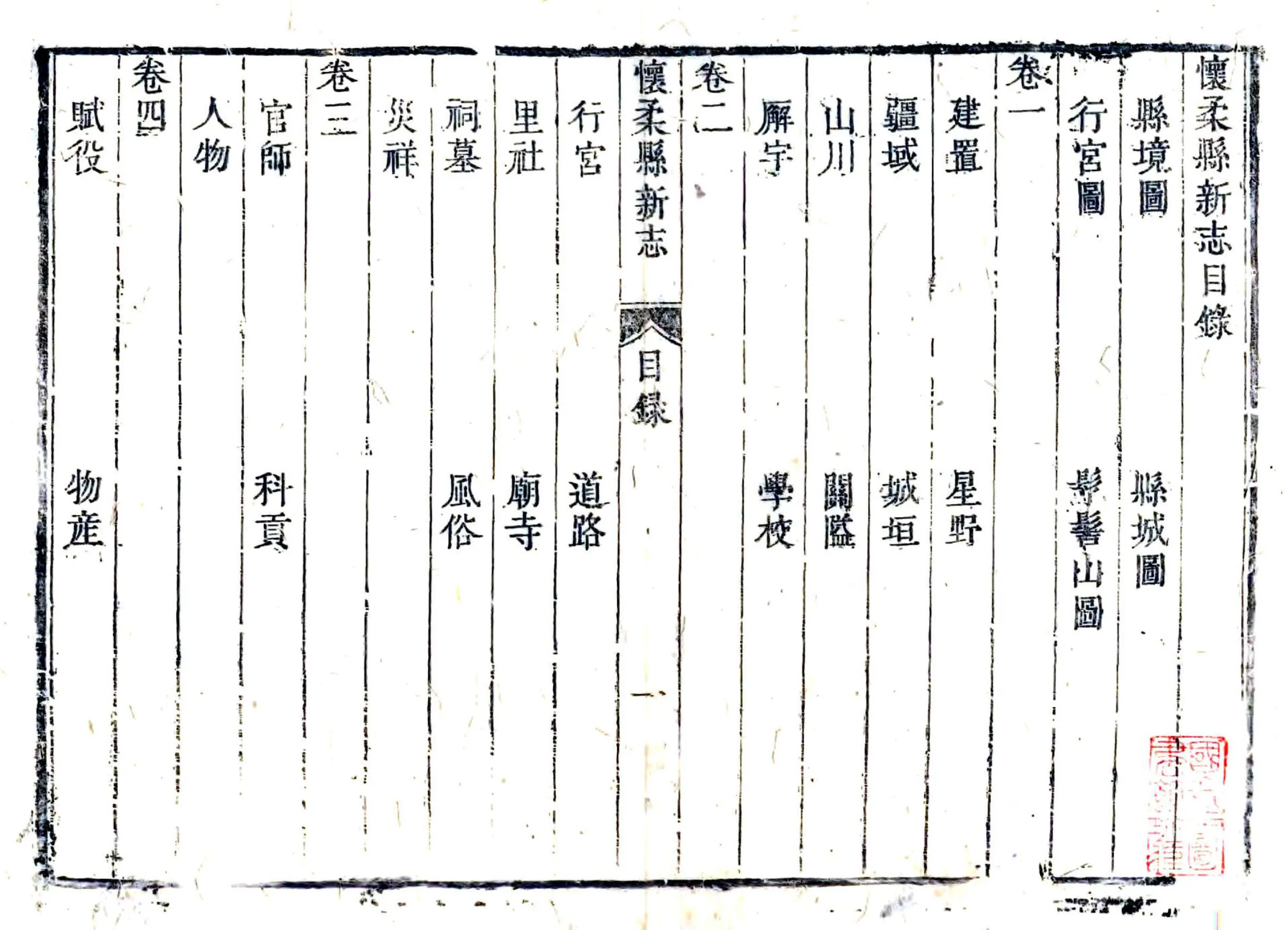 怀柔县新志（康熙） 在线预览第2页