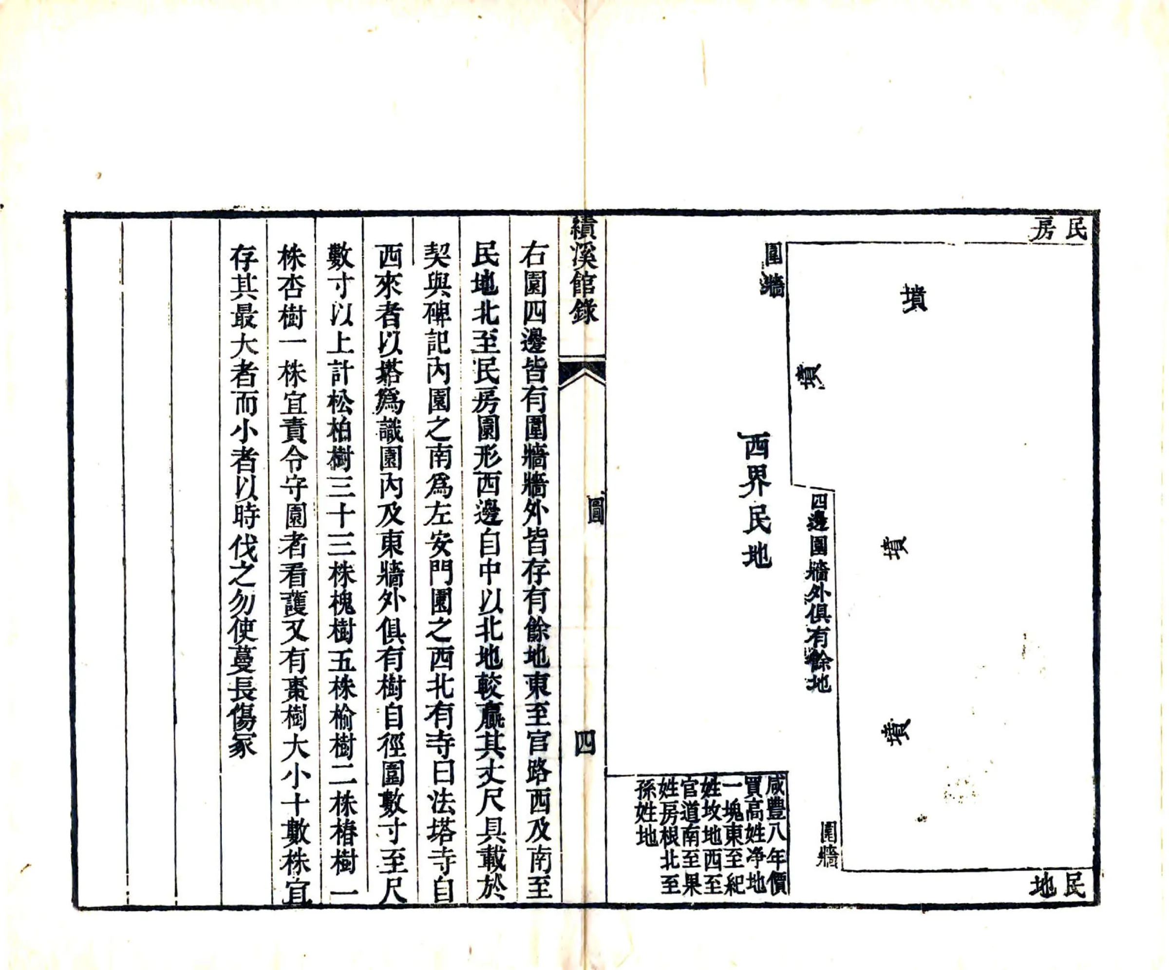 京都绩溪馆录（道光） 在线预览第6页