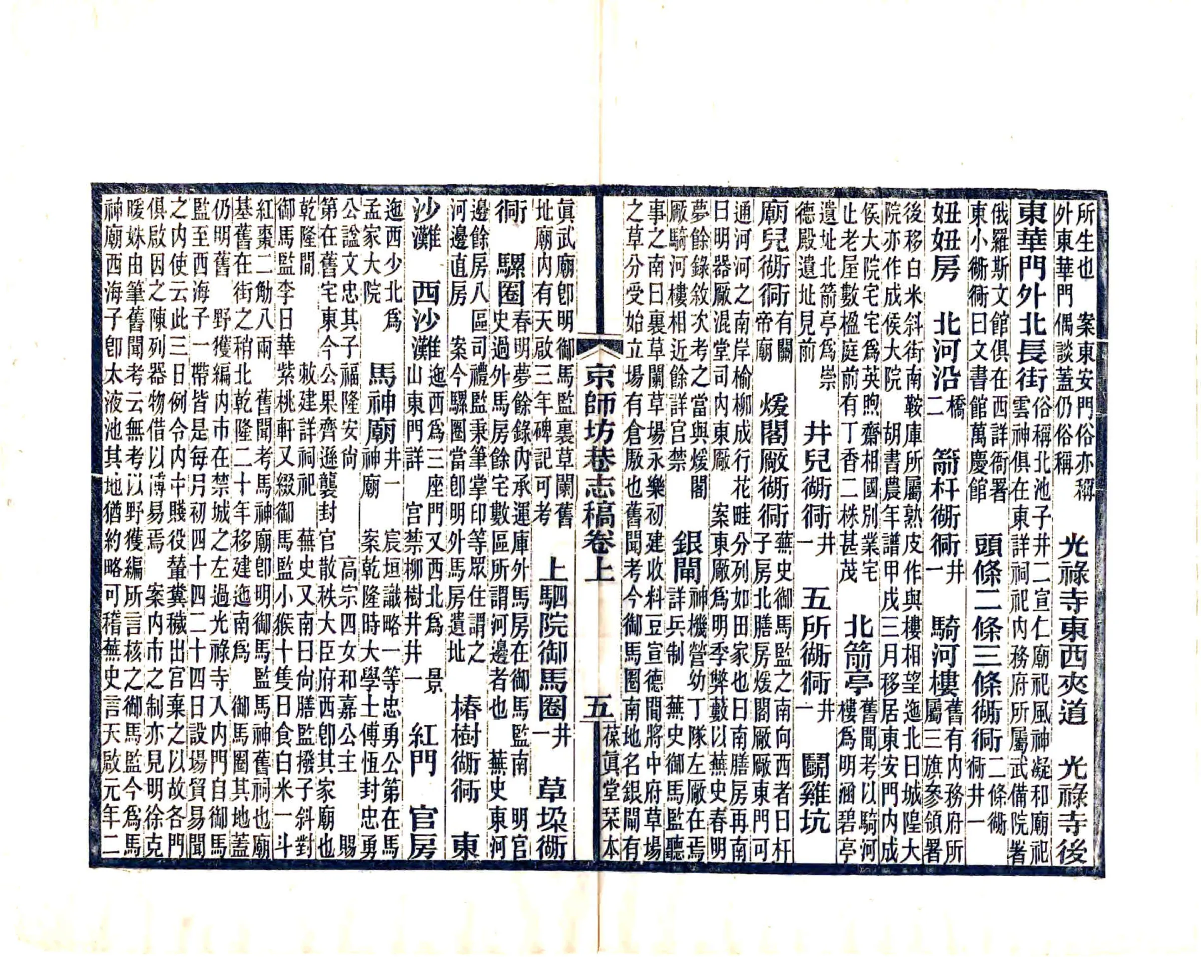 京师坊巷志稿（光绪） 在线预览第7页