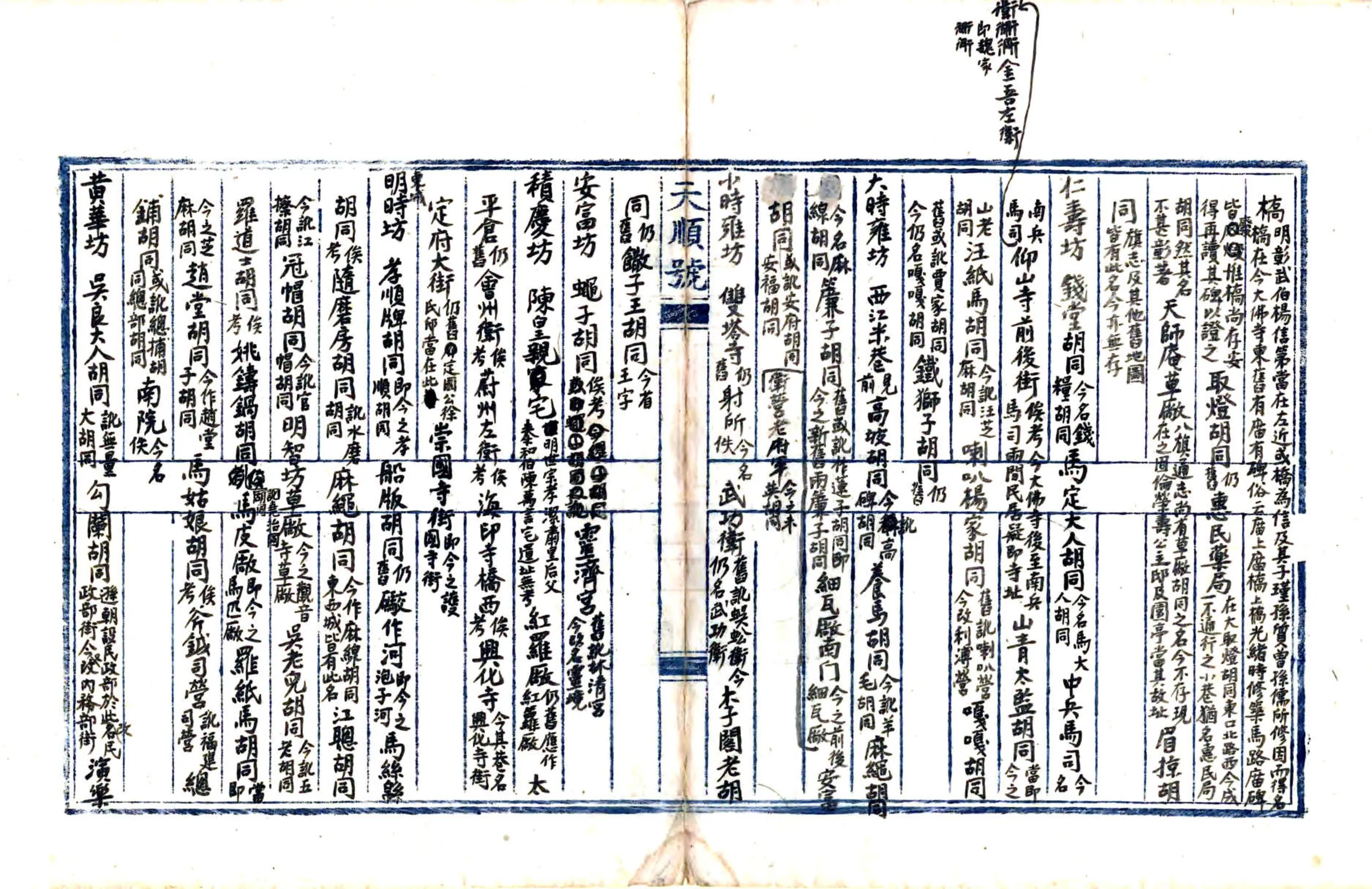旧京考古录（民国） 在线预览第8页