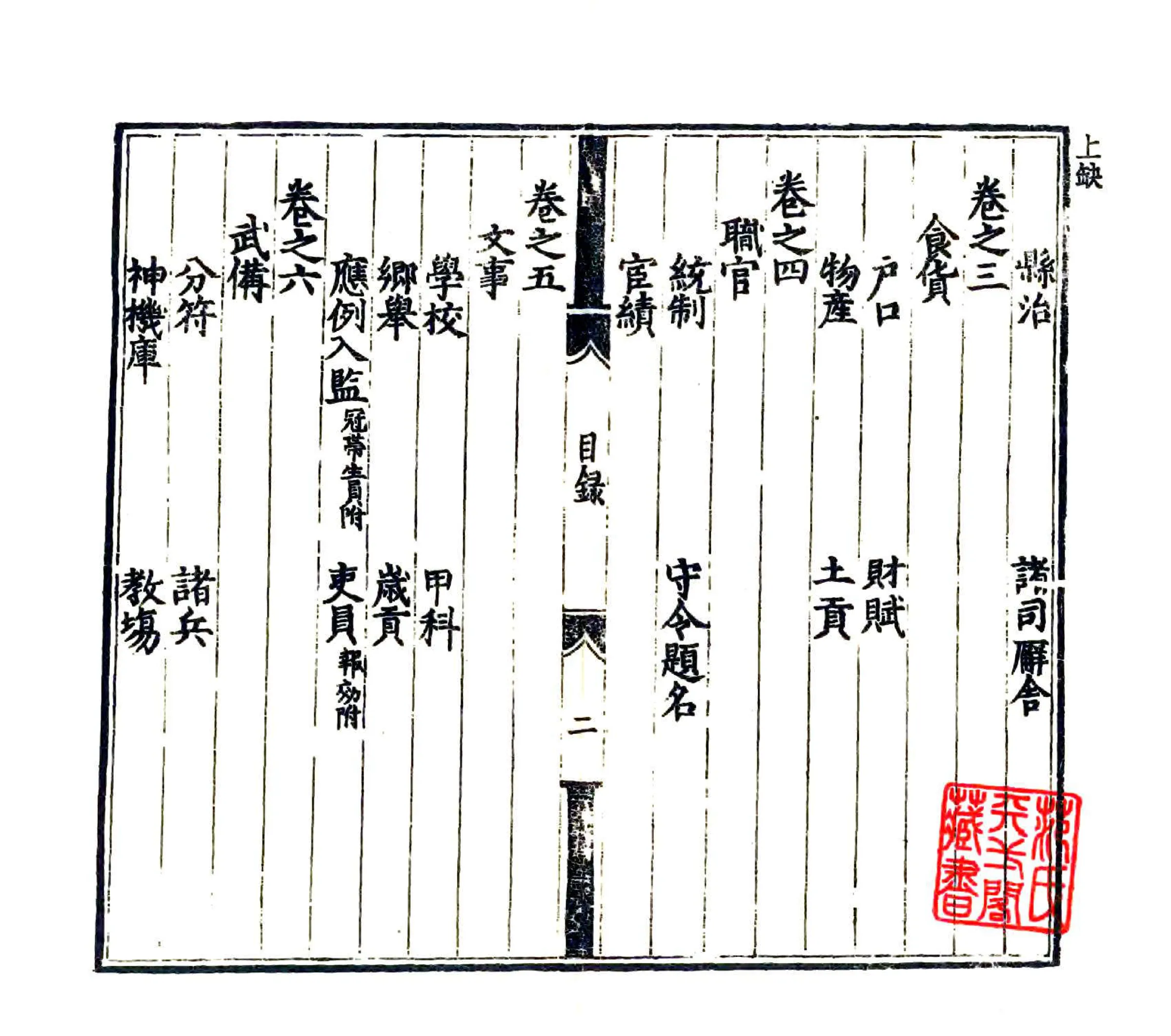 隆庆志（嘉靖） 在线预览第2页