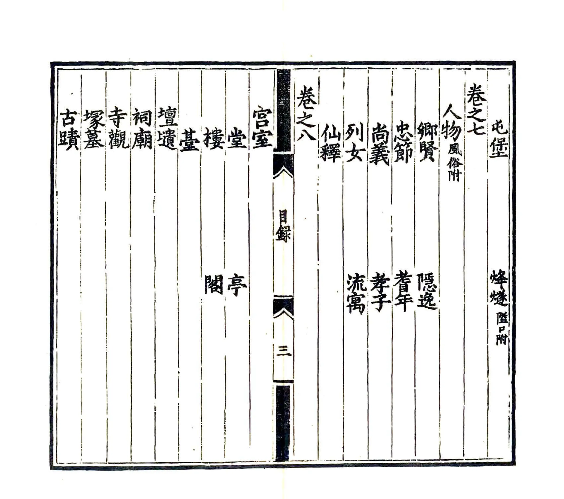 隆庆志（嘉靖） 在线预览第3页