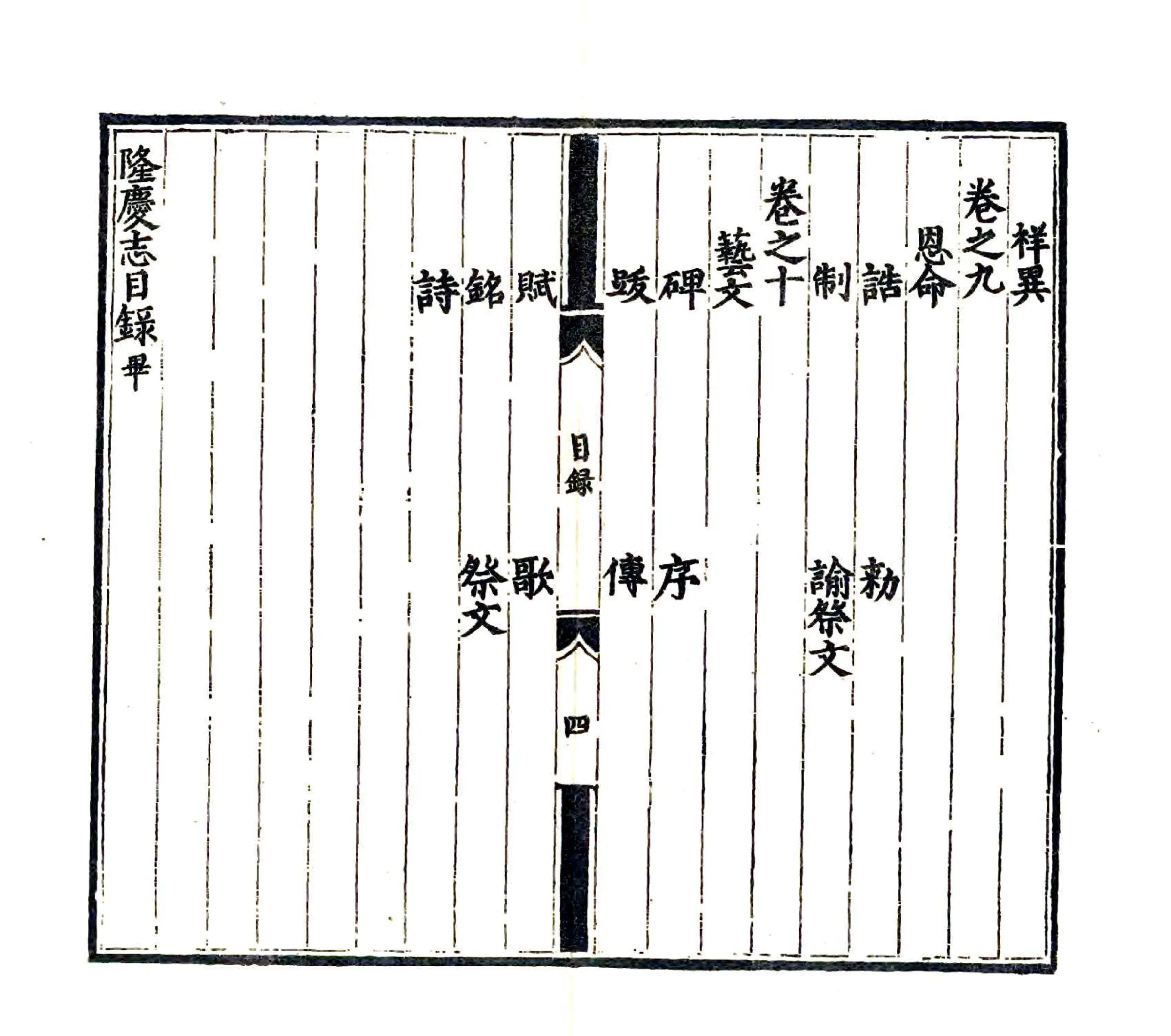 隆庆志（嘉靖） 在线预览第4页