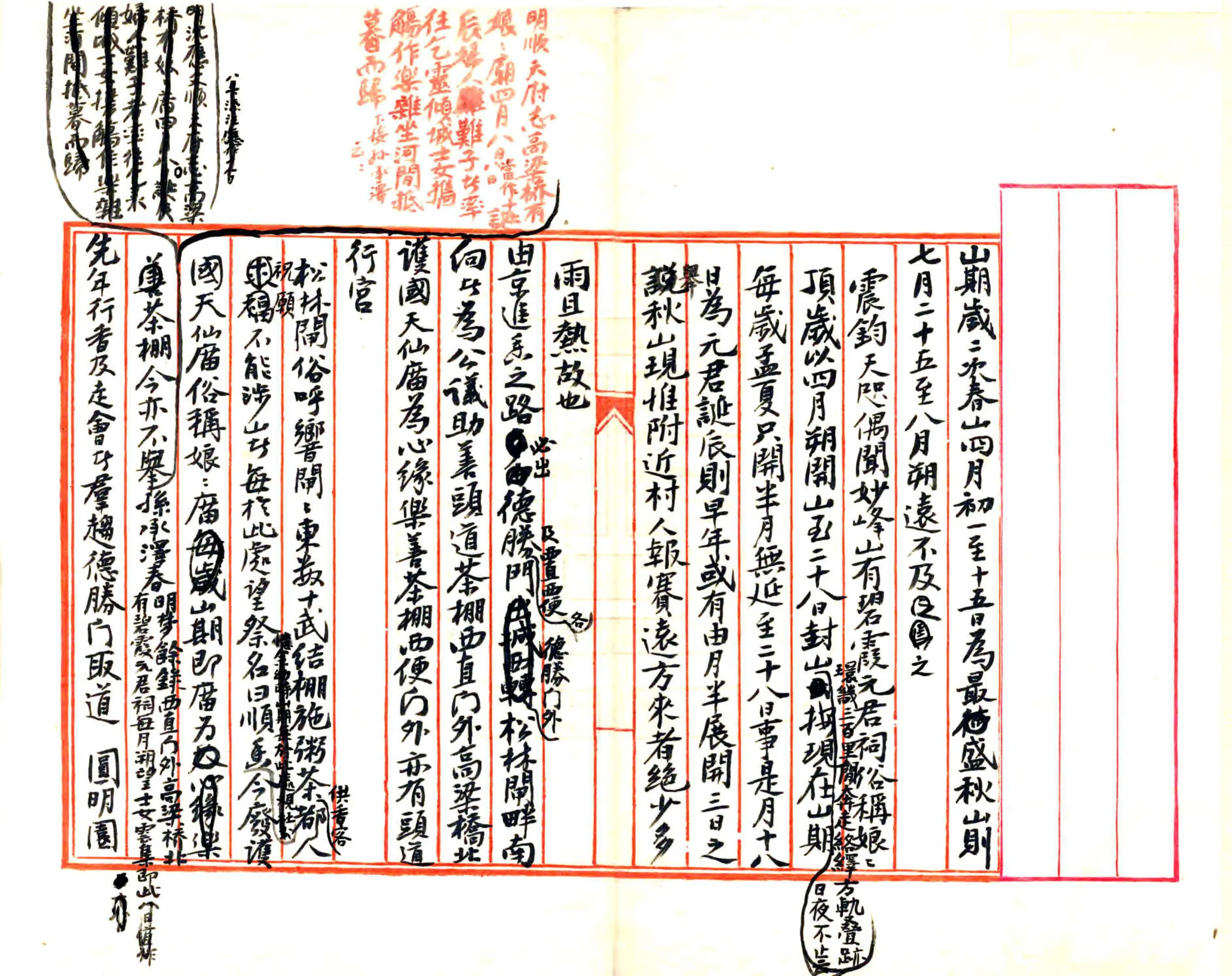 妙峰山琐记（民国） 在线预览第6页