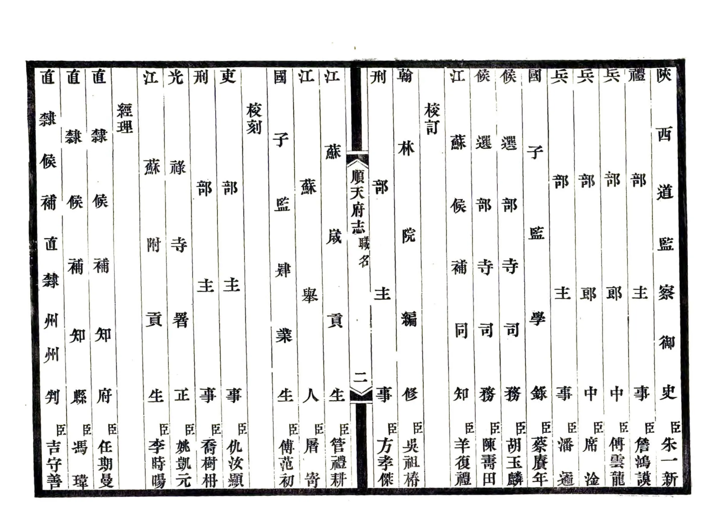 顺天府志（光绪） 在线预览第7页