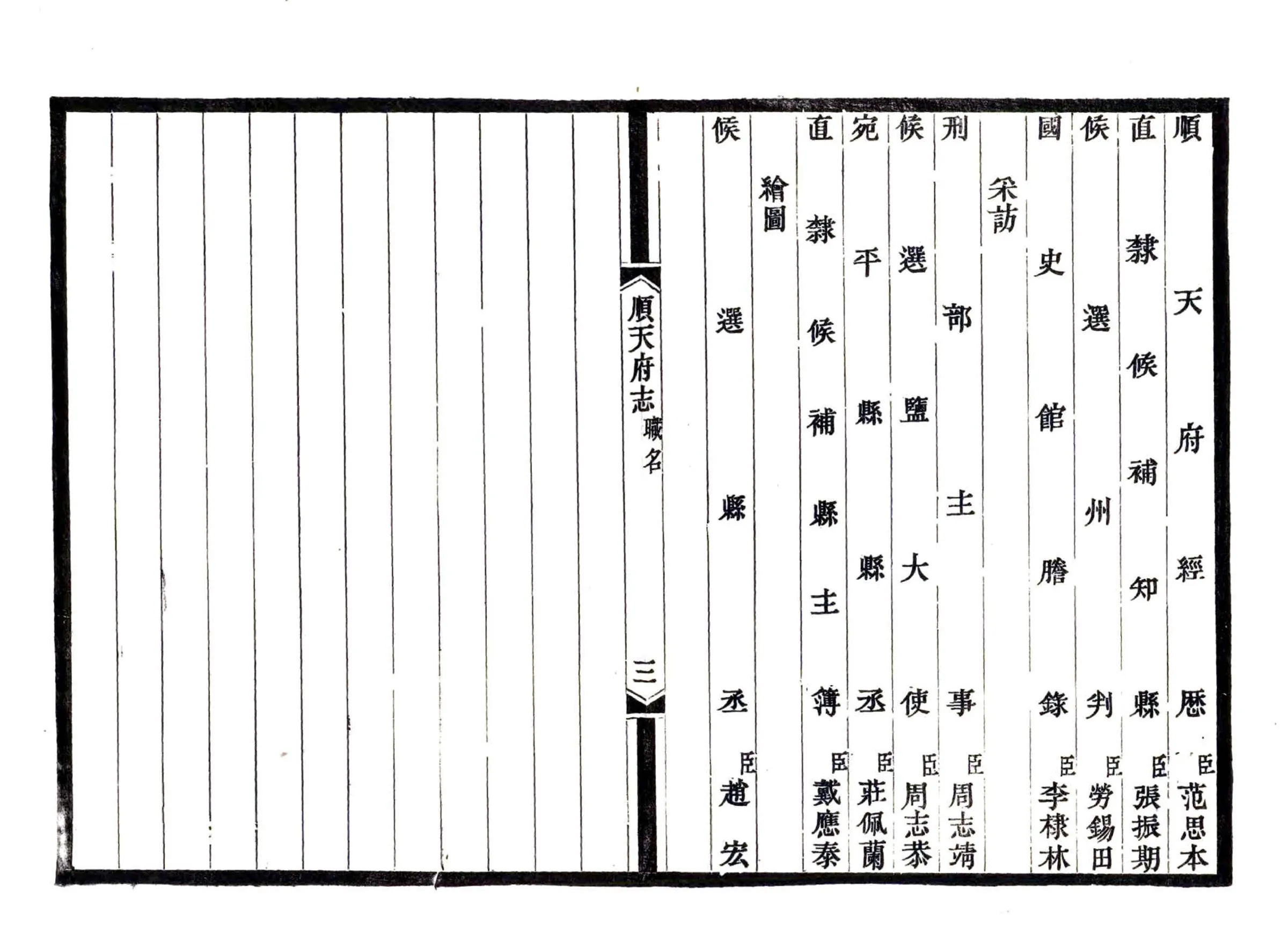 顺天府志（光绪） 在线预览第8页