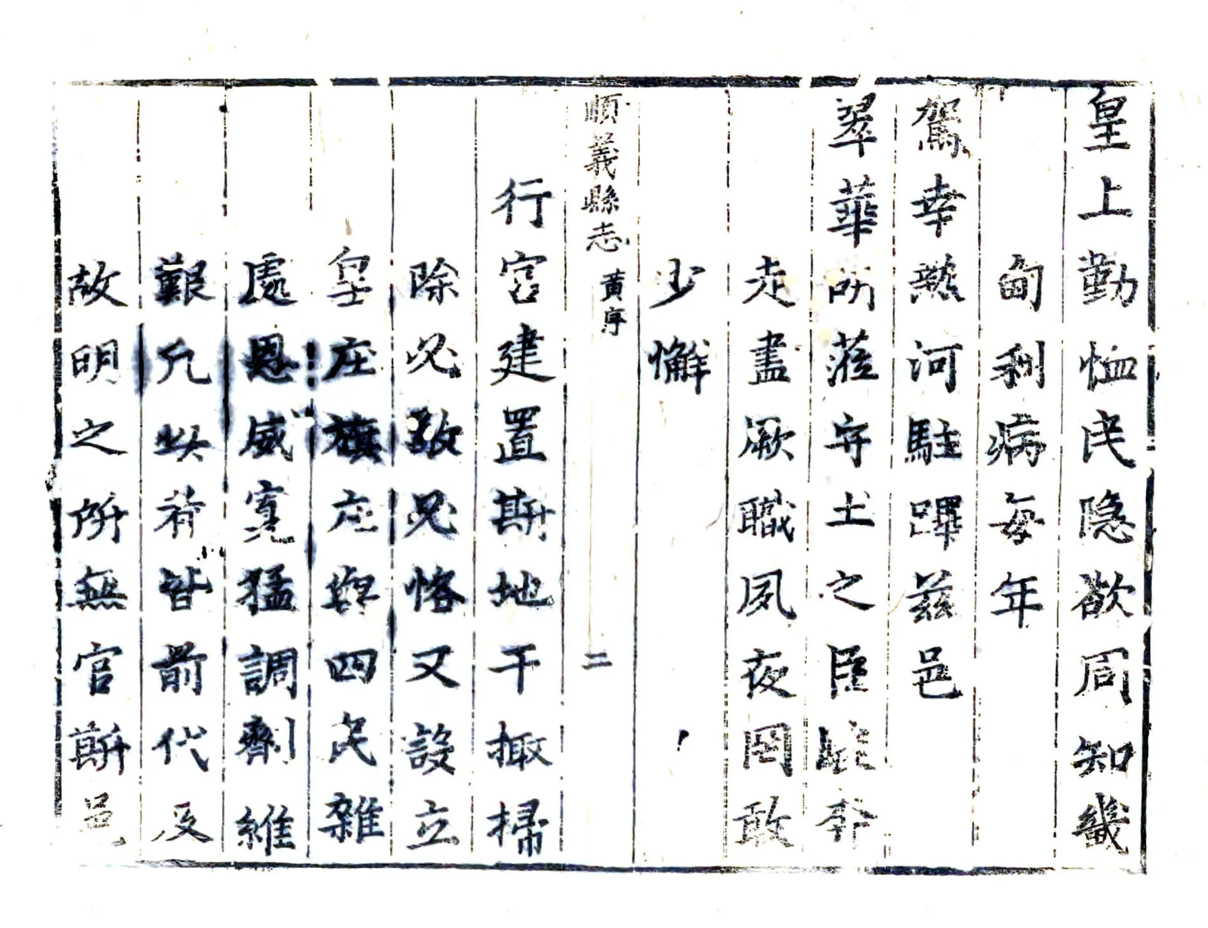 顺义县志（康熙） 在线预览第2页