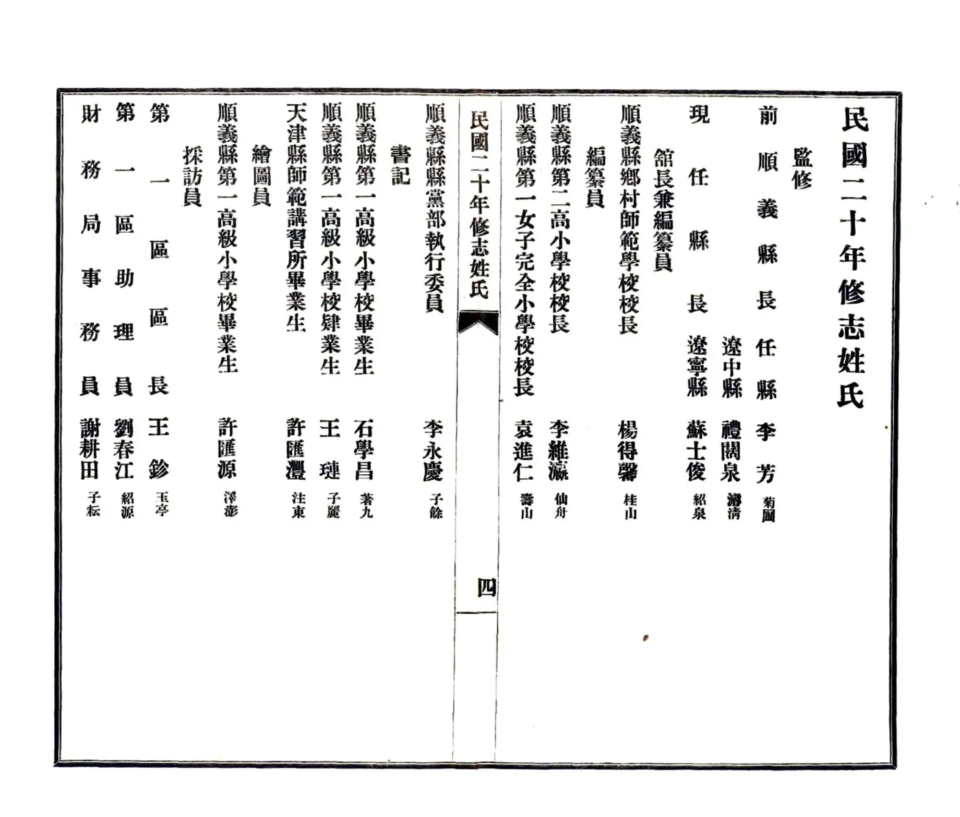顺义县志（民国） 在线预览第6页