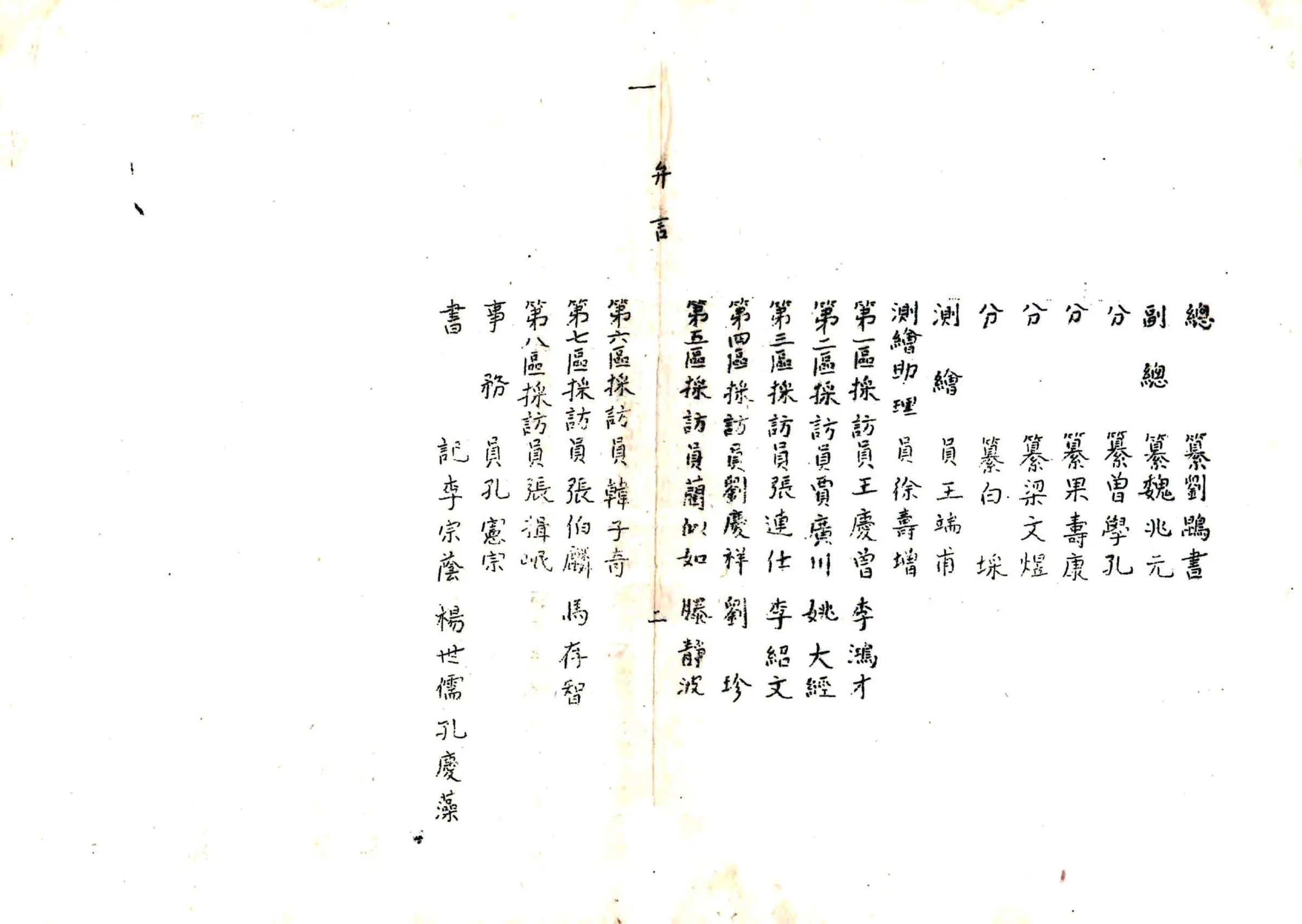 通县编纂省志材料（民国） 在线预览第2页