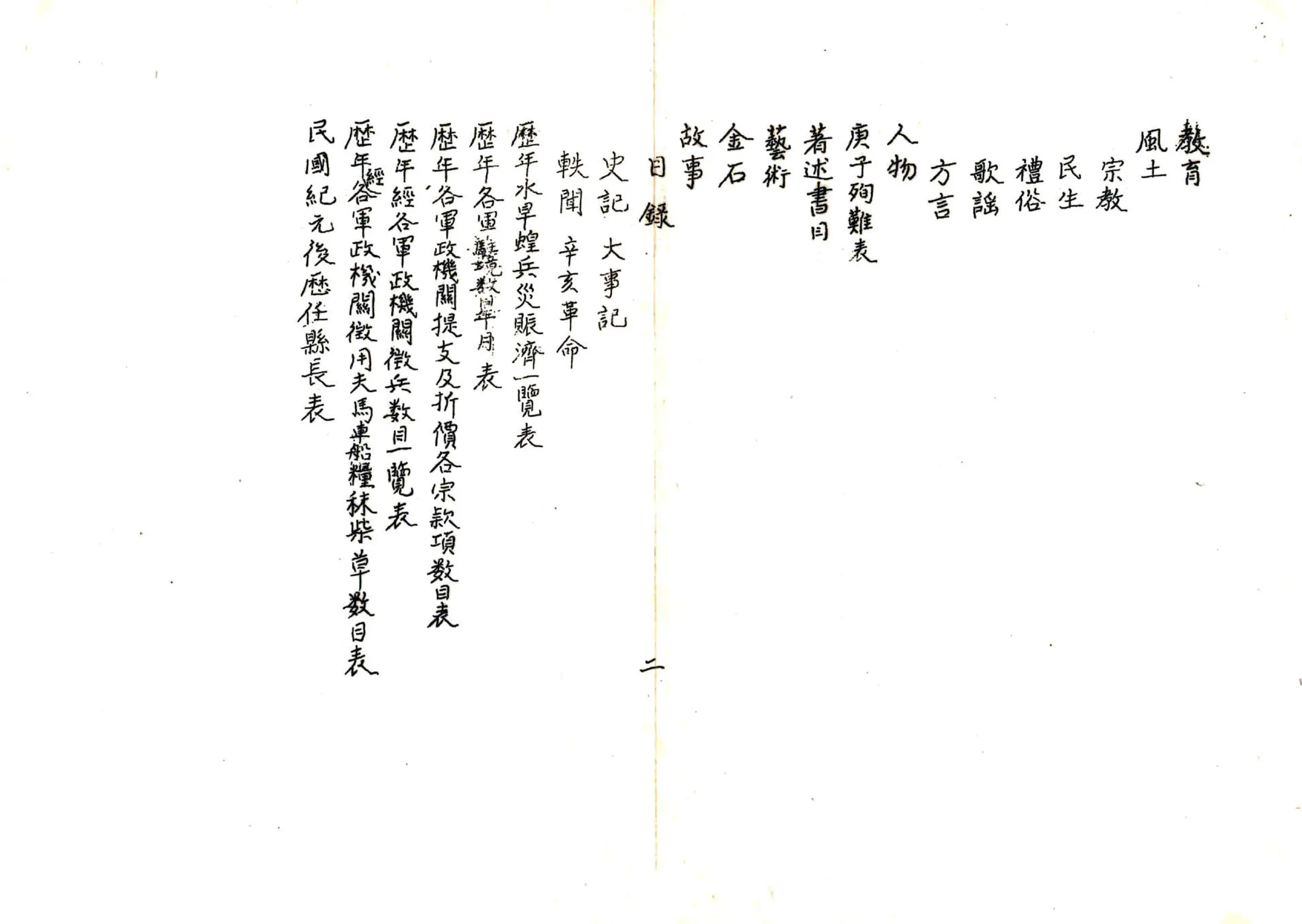 通县编纂省志材料（民国） 在线预览第5页