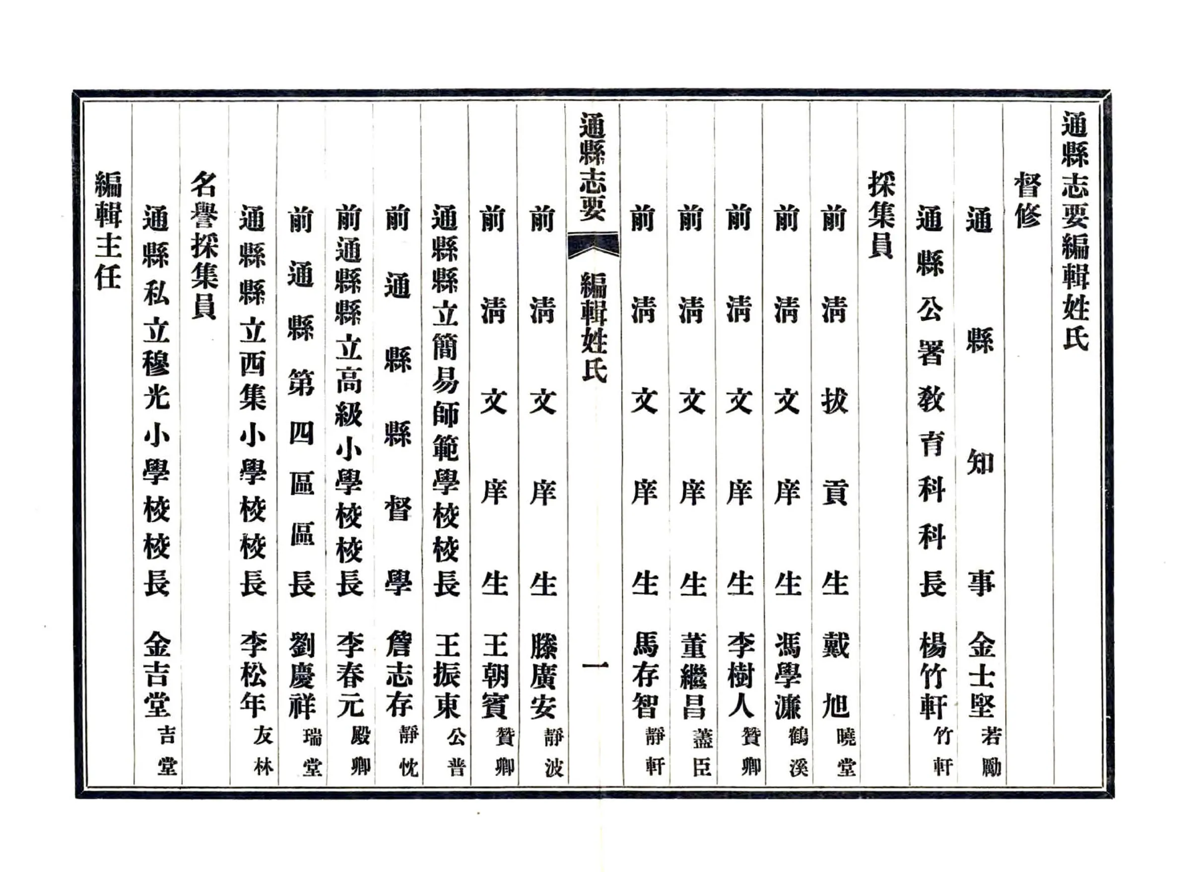通县志要（民国） 在线预览第4页