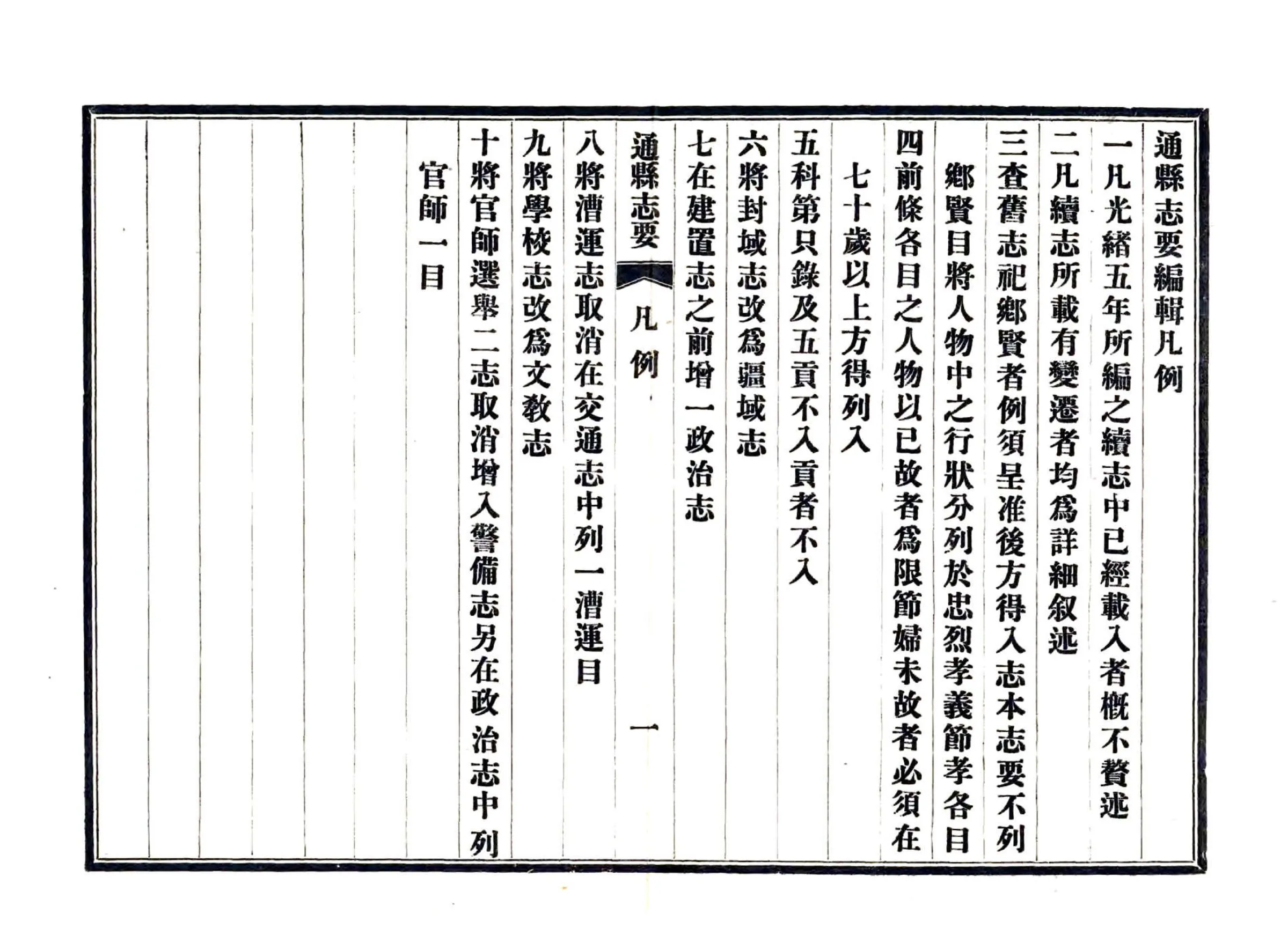 通县志要（民国） 在线预览第6页