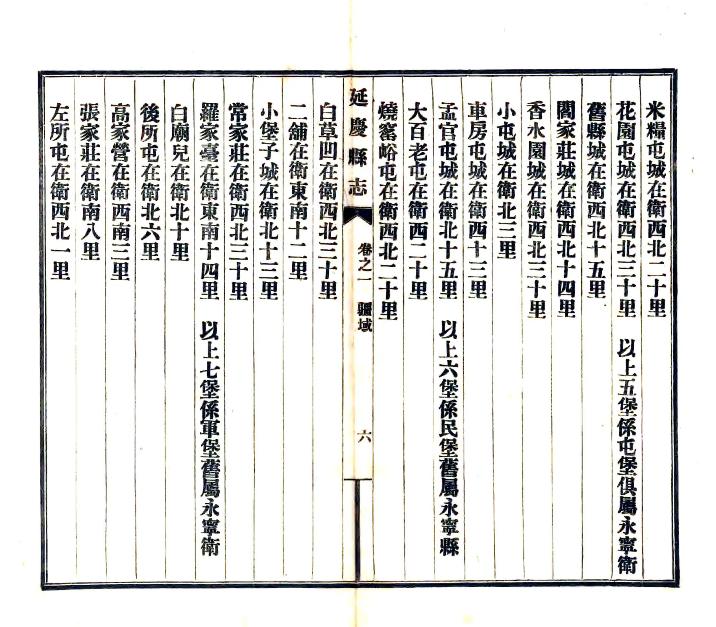 延庆县志（乾隆 民国铅印本） 在线预览第6页