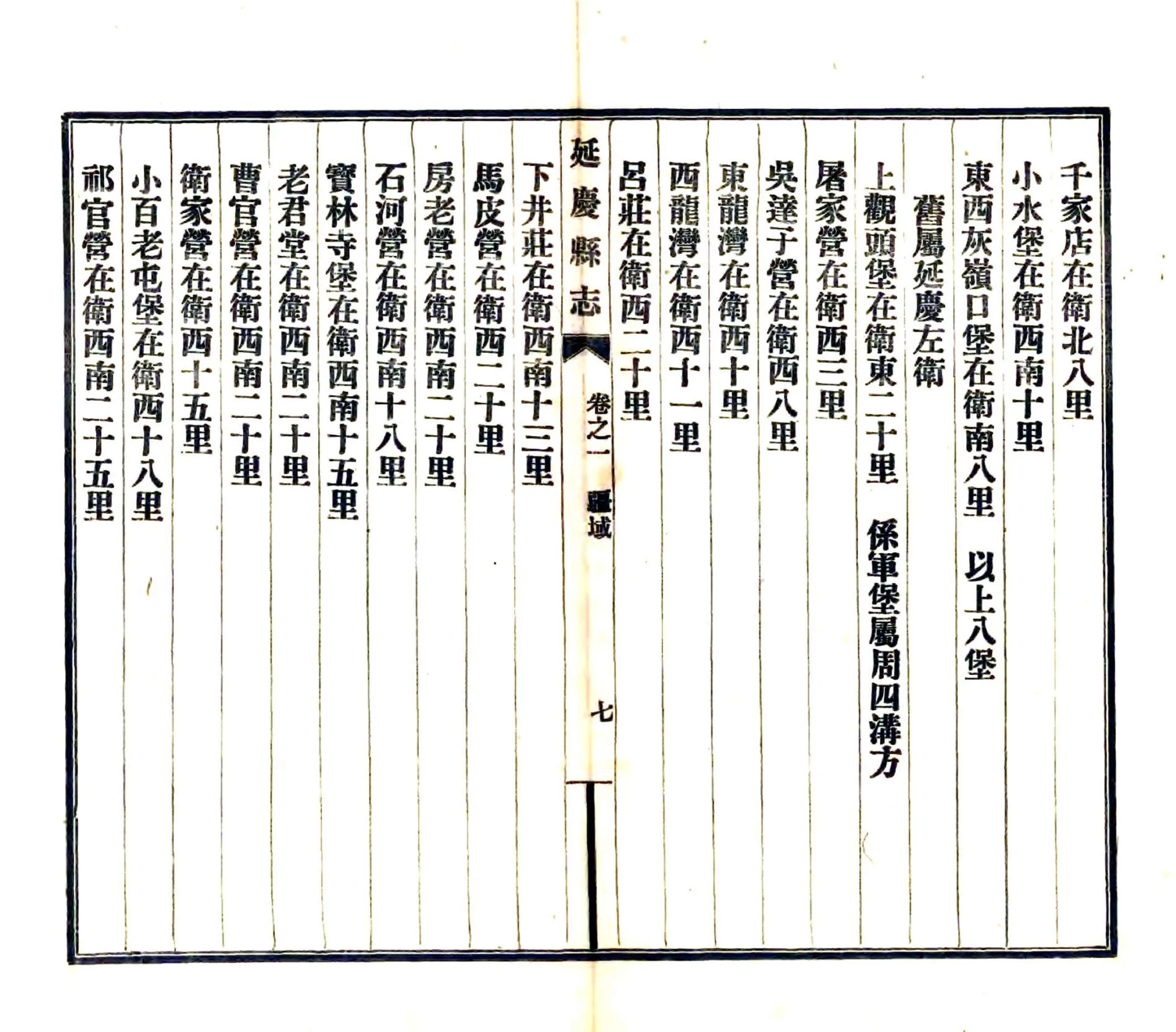 延庆县志（乾隆 民国铅印本） 在线预览第7页