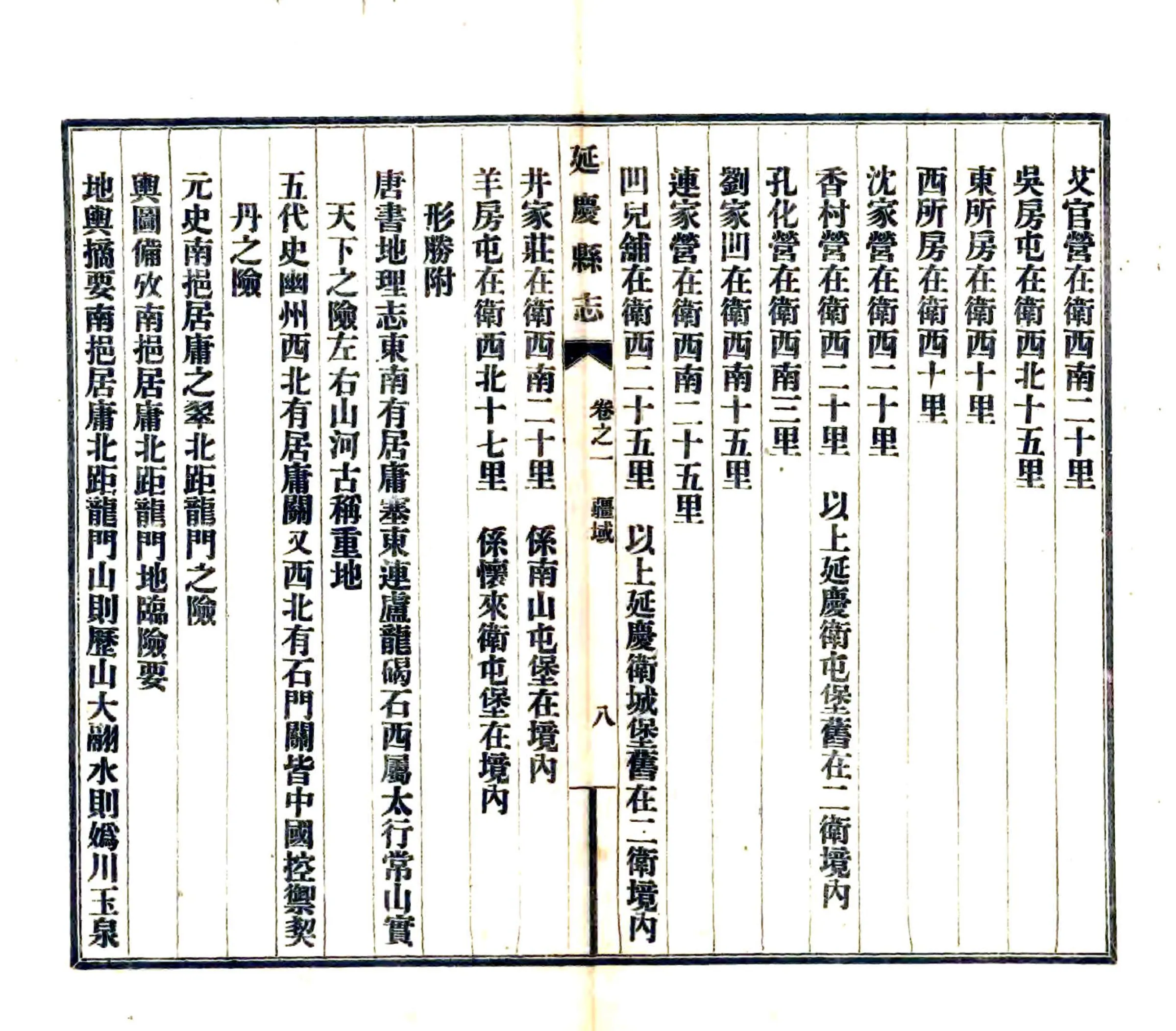 延庆县志（乾隆 民国铅印本） 在线预览第8页