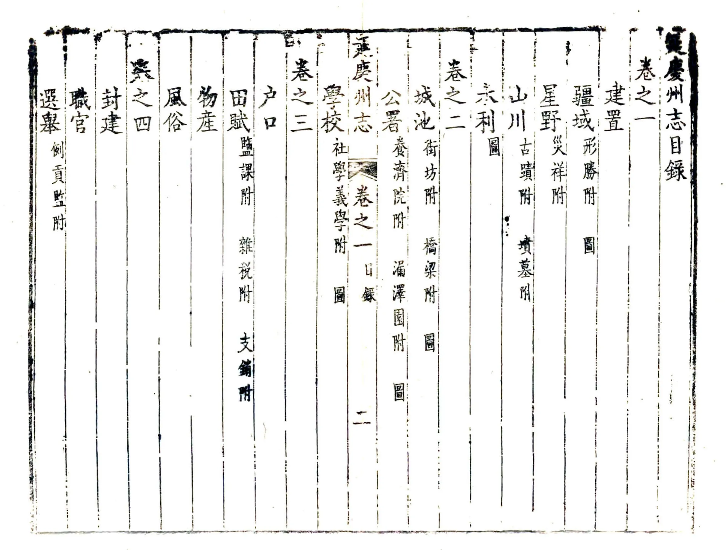 延庆州志（乾隆） 在线预览第3页