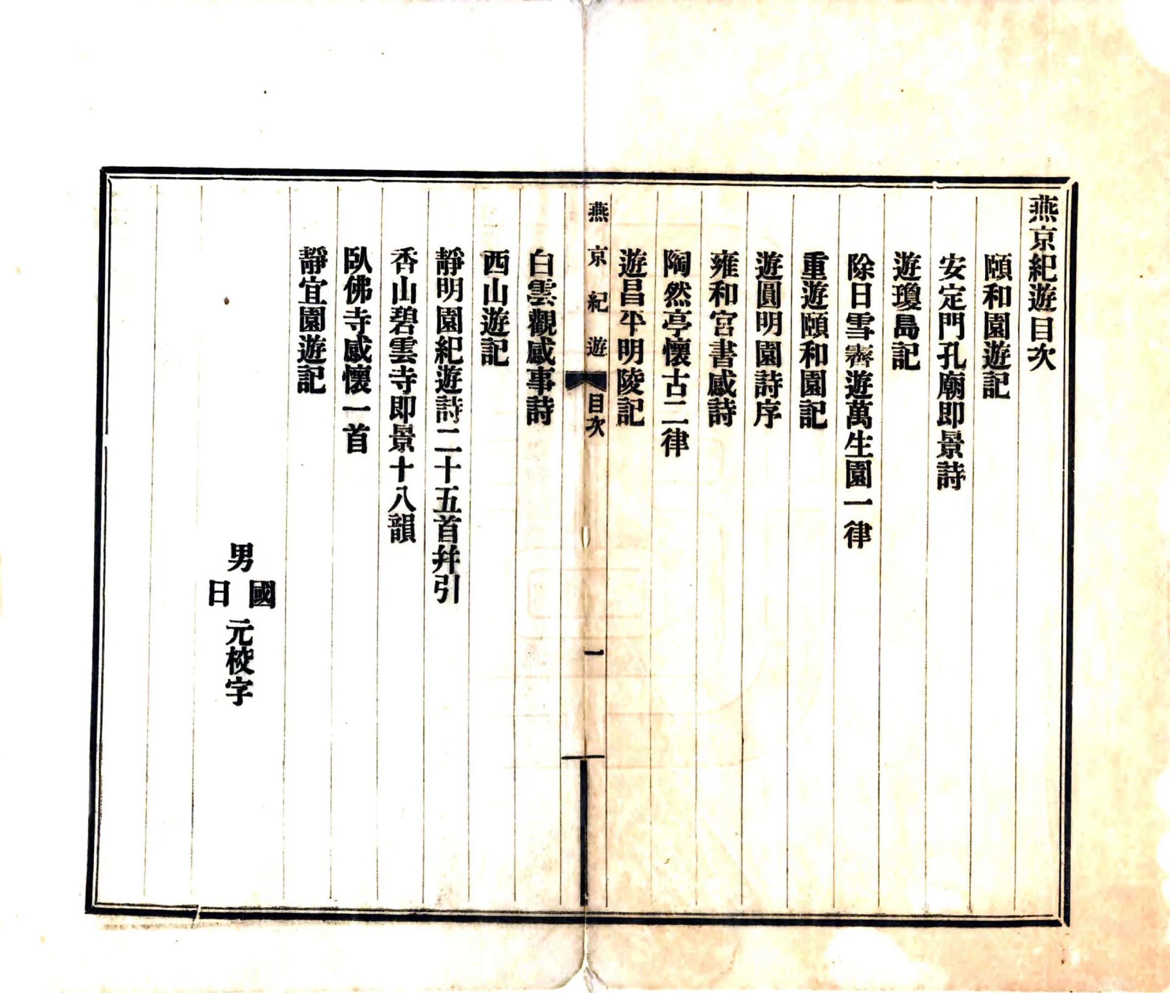 燕京纪游（民国） 在线预览第6页