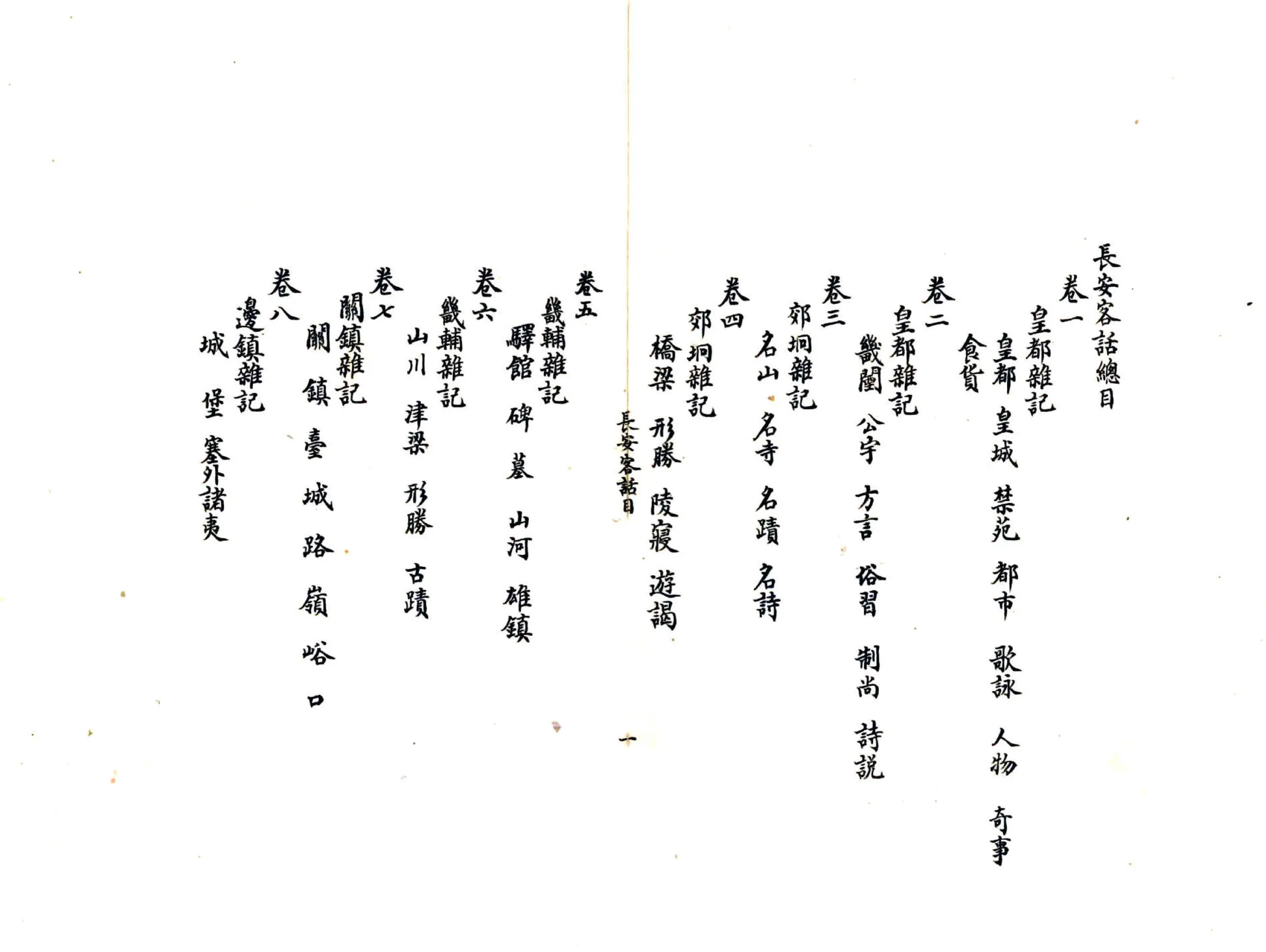 长安客话（明） 在线预览第2页