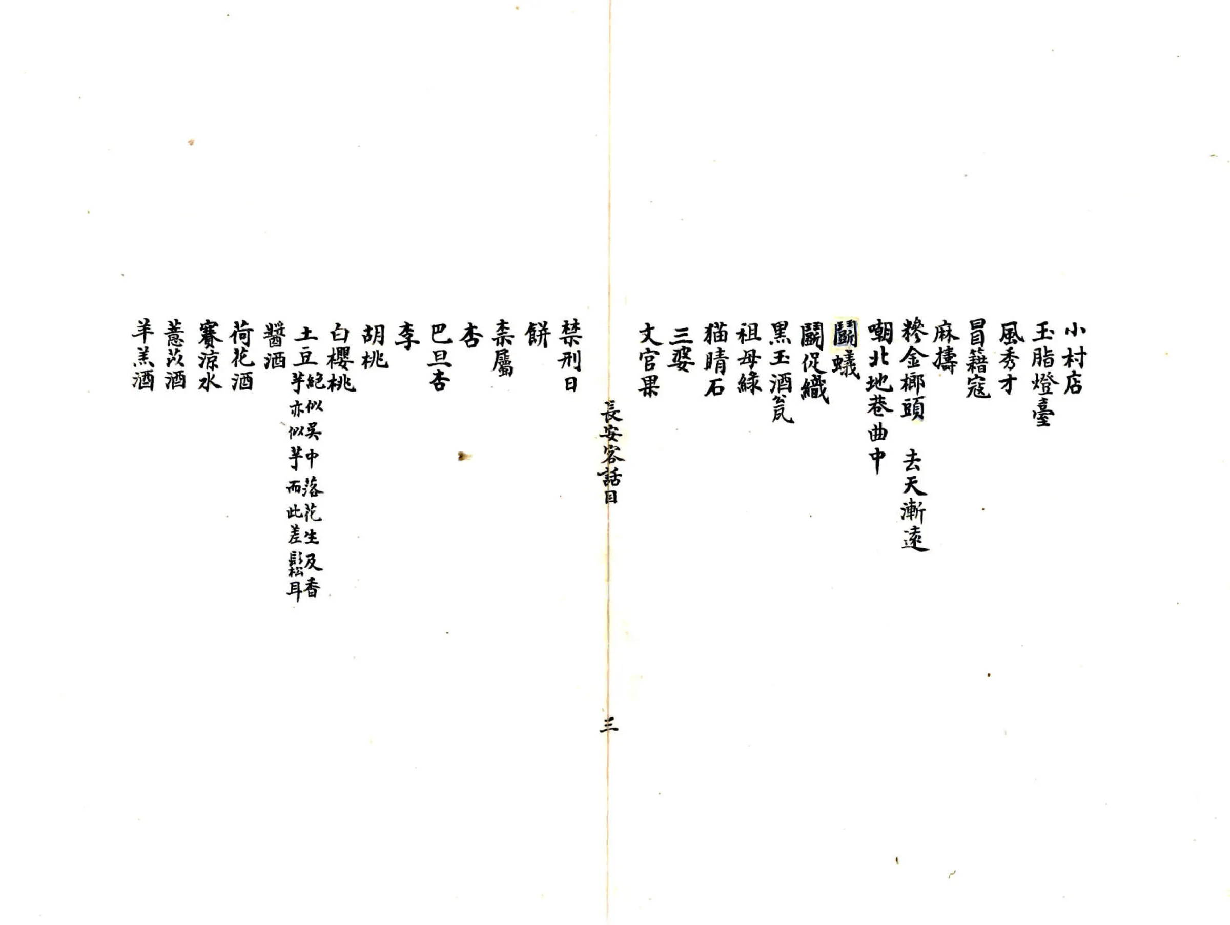 长安客话（明） 在线预览第5页