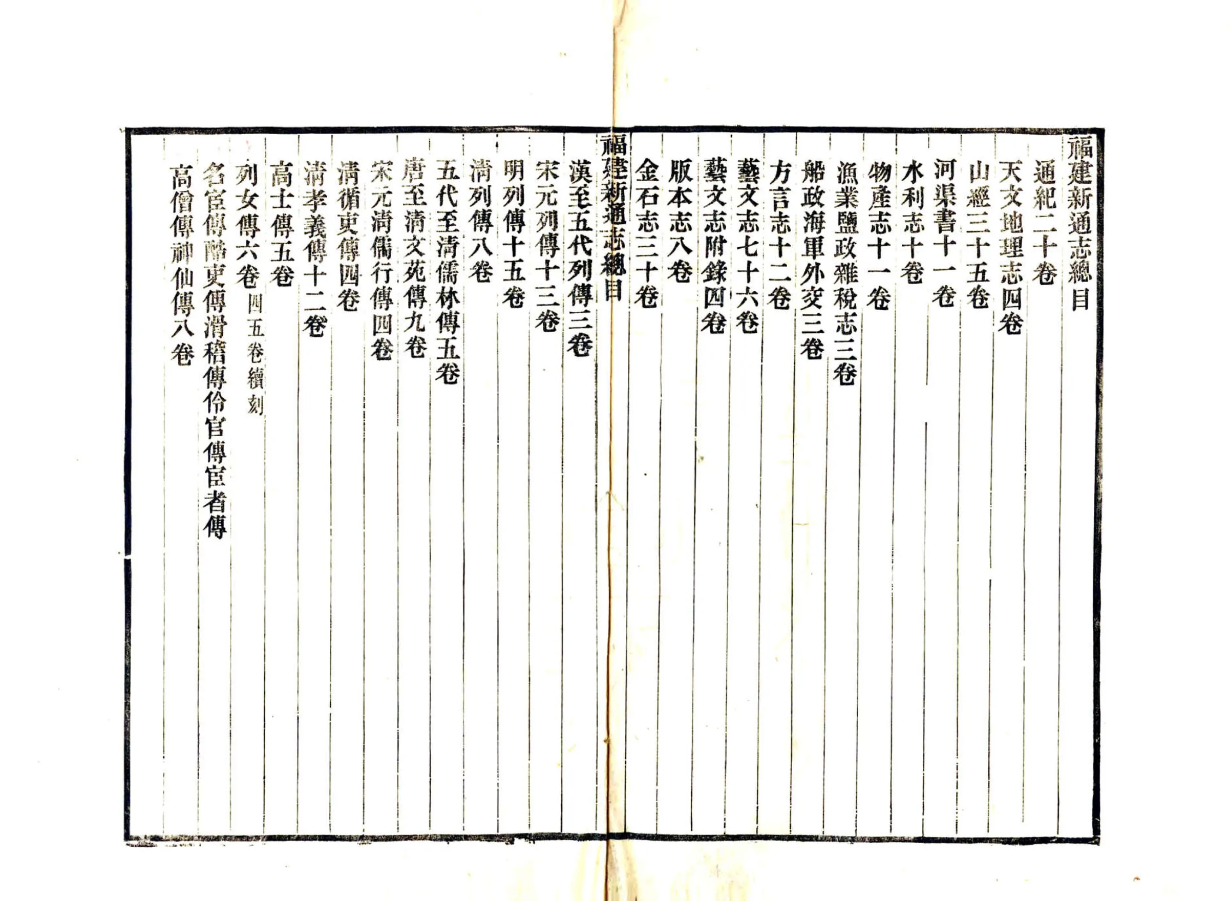 福建通志（民国11年稿本） 在线预览第2页