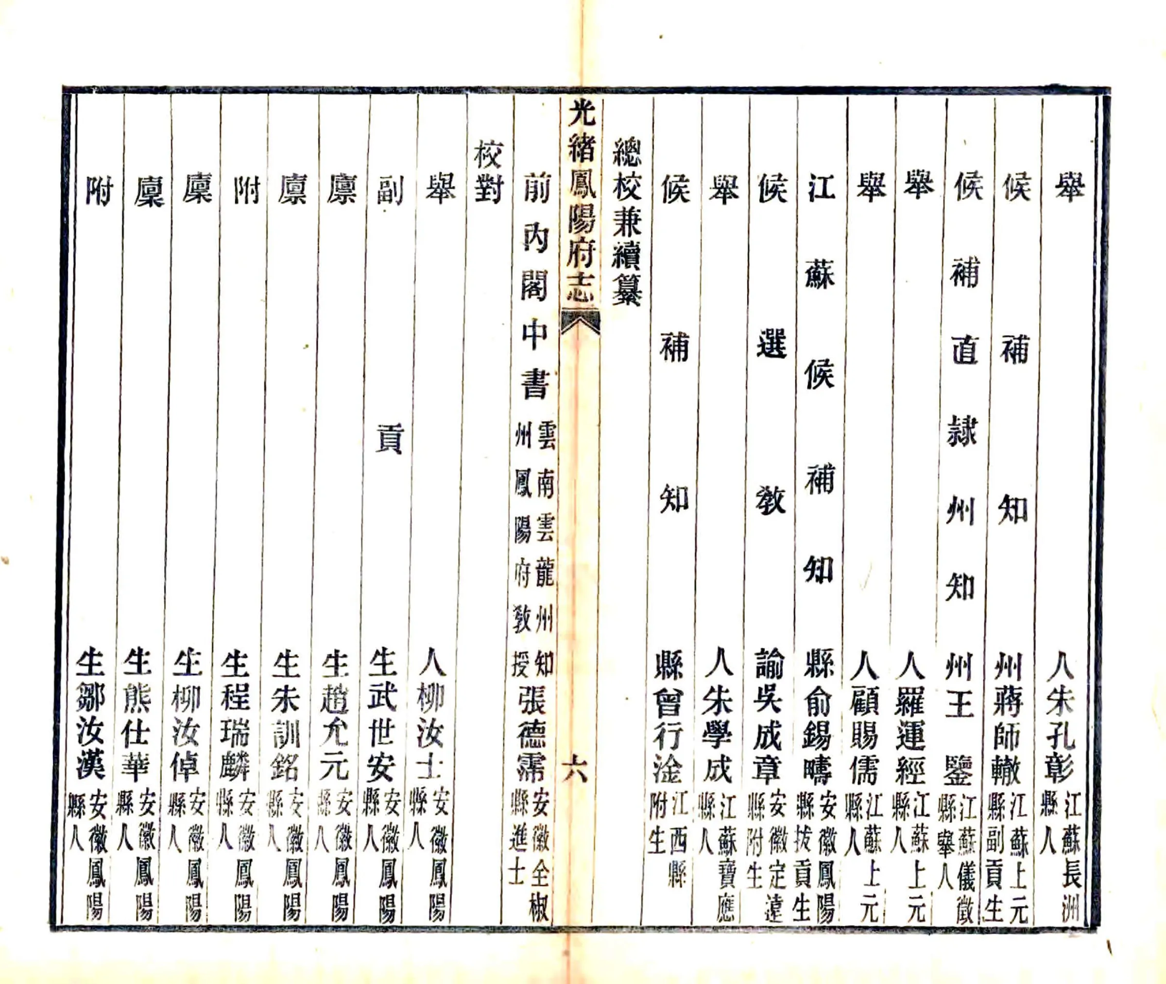 凤阳府志（光绪） 在线预览第8页