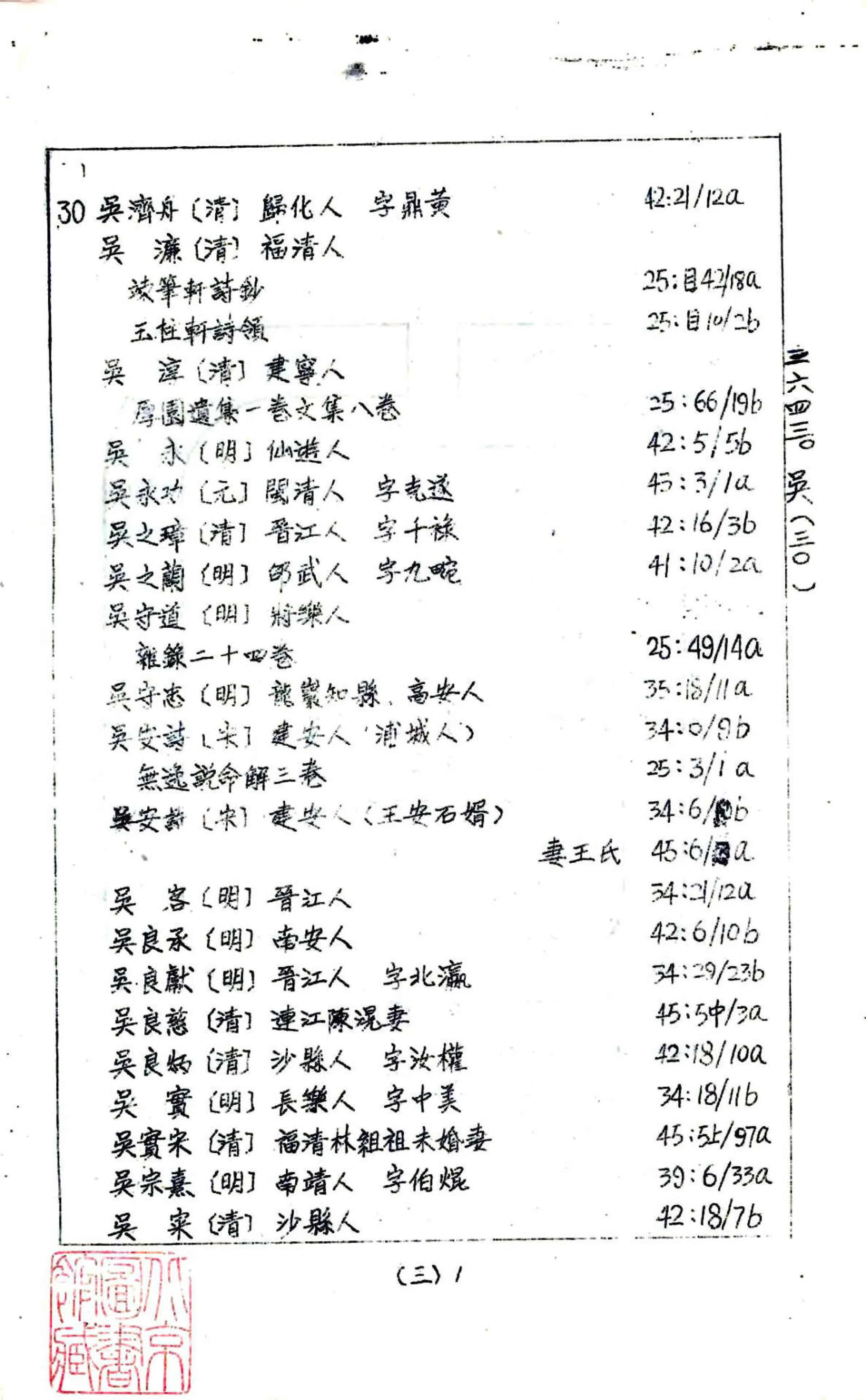 福建通志（民国27年刻本）艺文志索引04-05 在线预览第2页