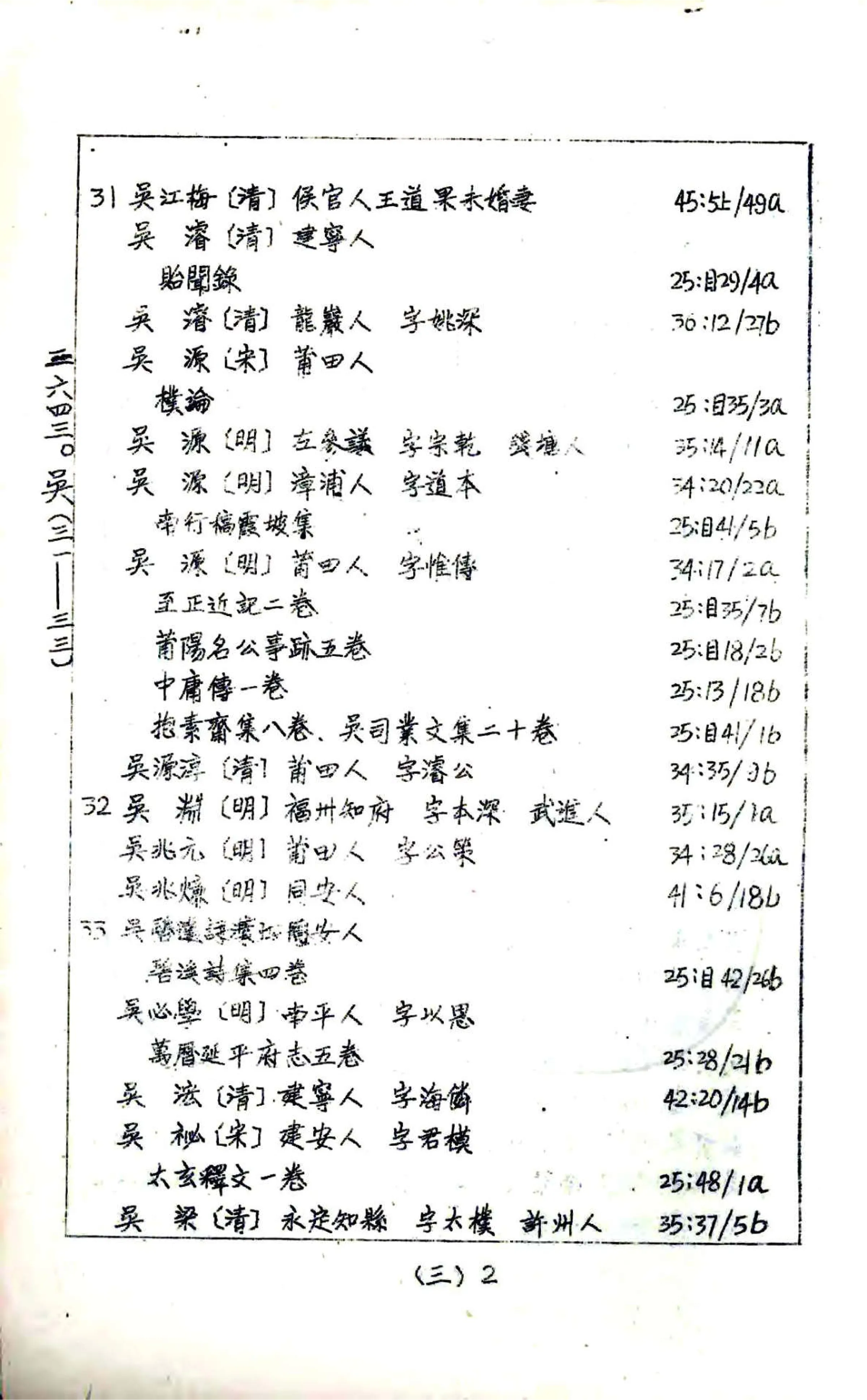 福建通志（民国27年刻本）艺文志索引04-05 在线预览第3页