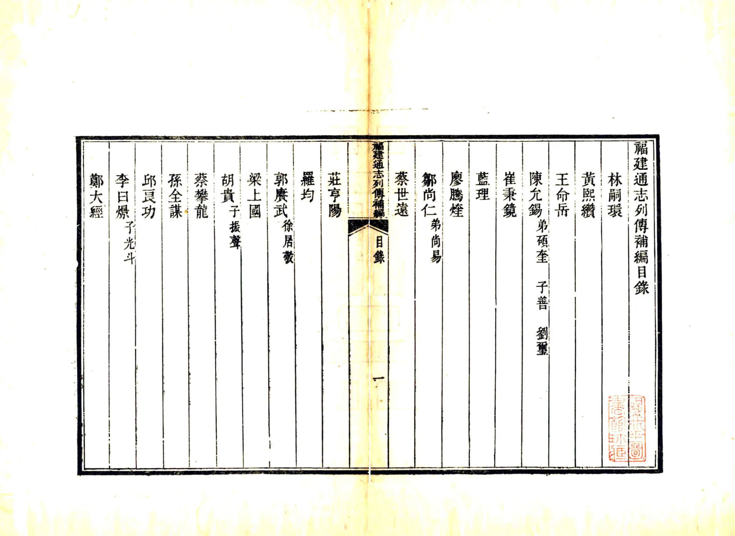 福建通志列传补编（清） 在线预览第2页