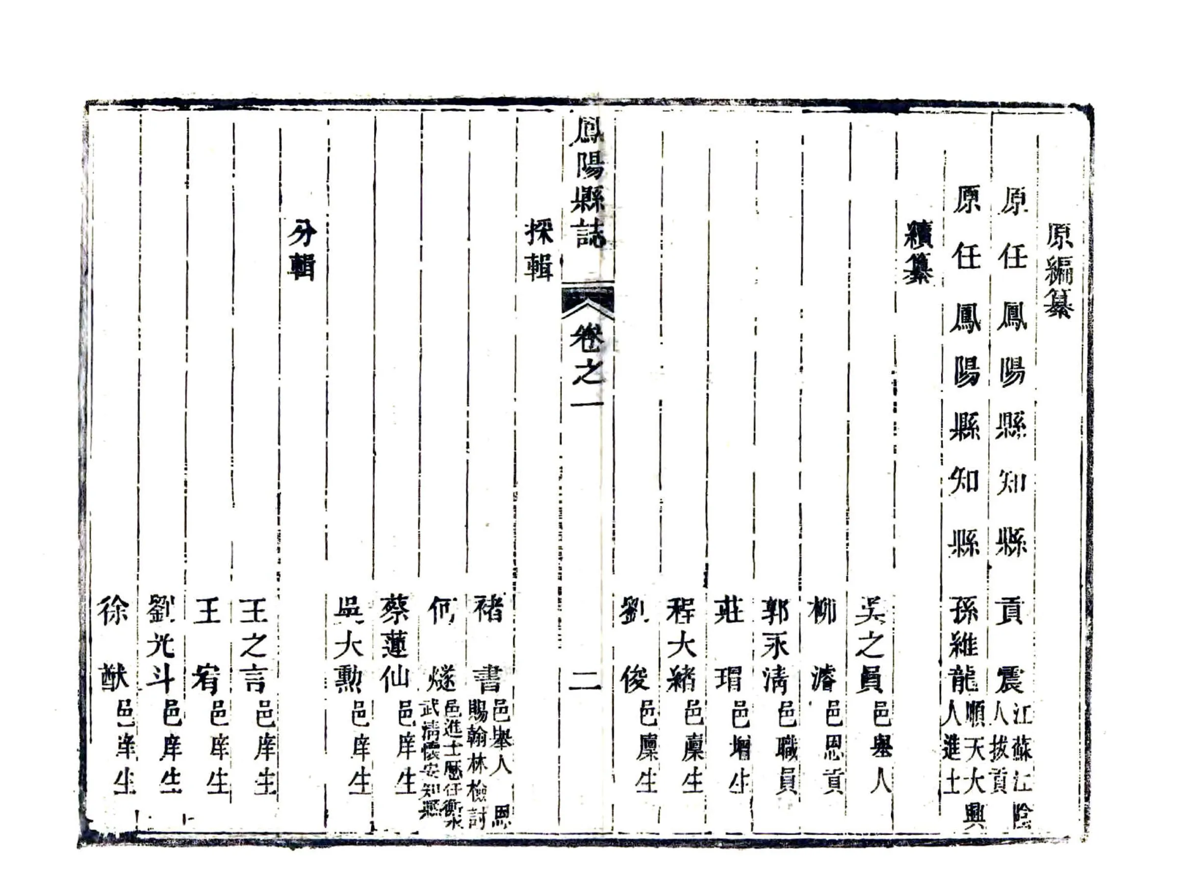 凤阳县志（光绪） 在线预览第8页