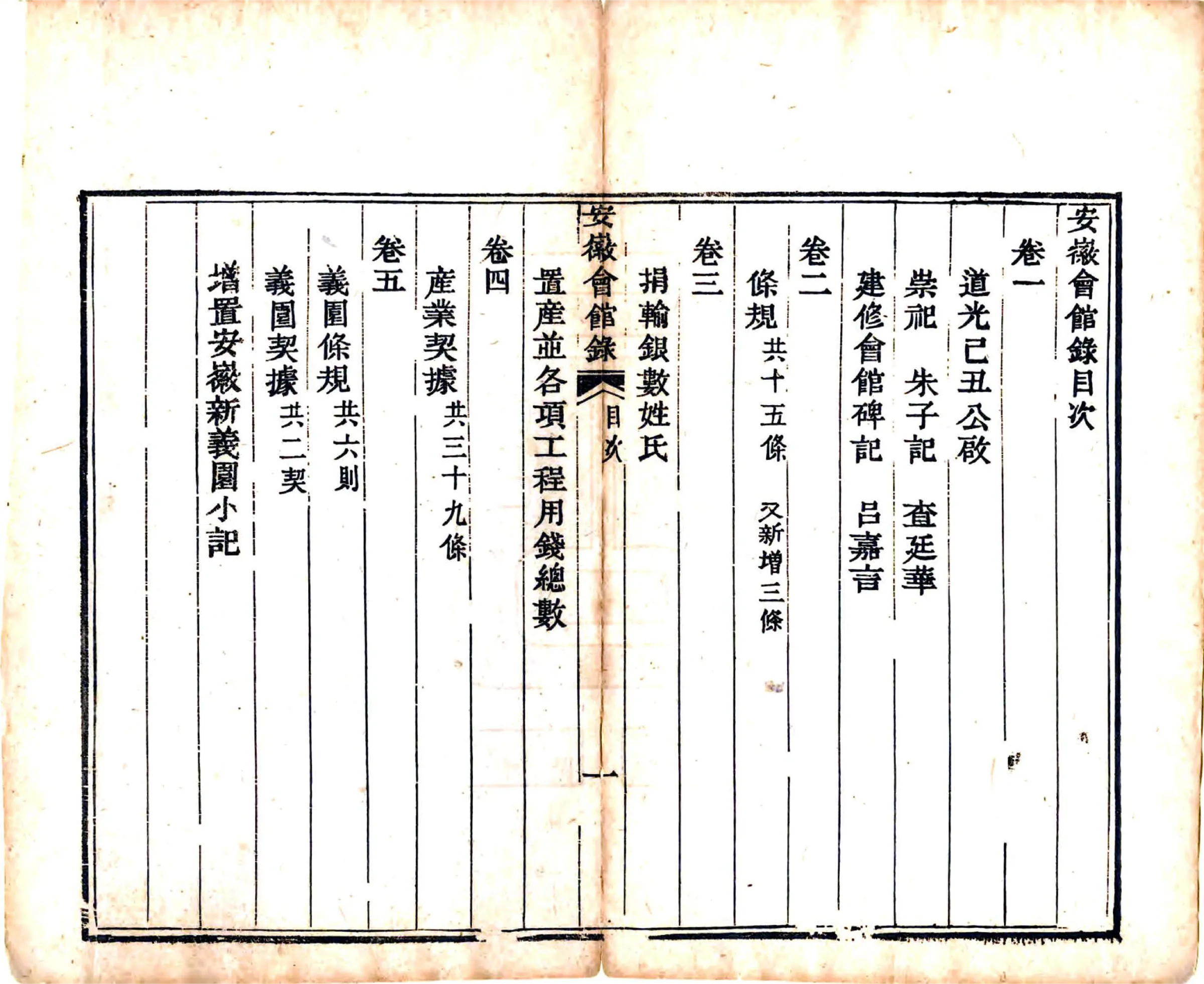 安徽会馆录（同治） 在线预览第8页
