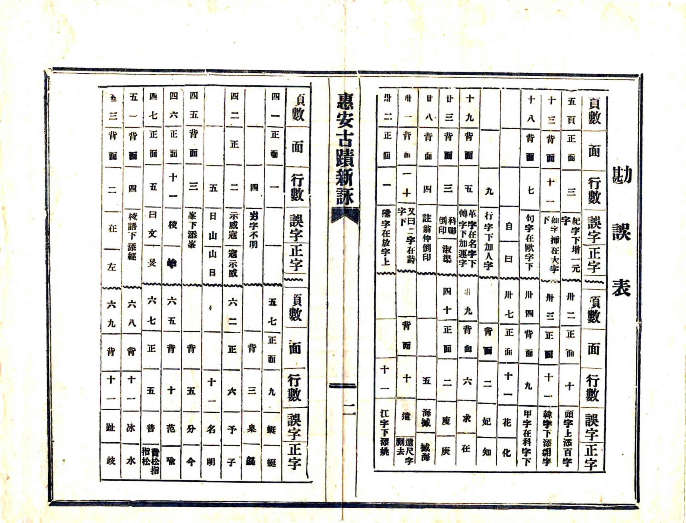 惠安古迹新咏（民国） 在线预览第3页