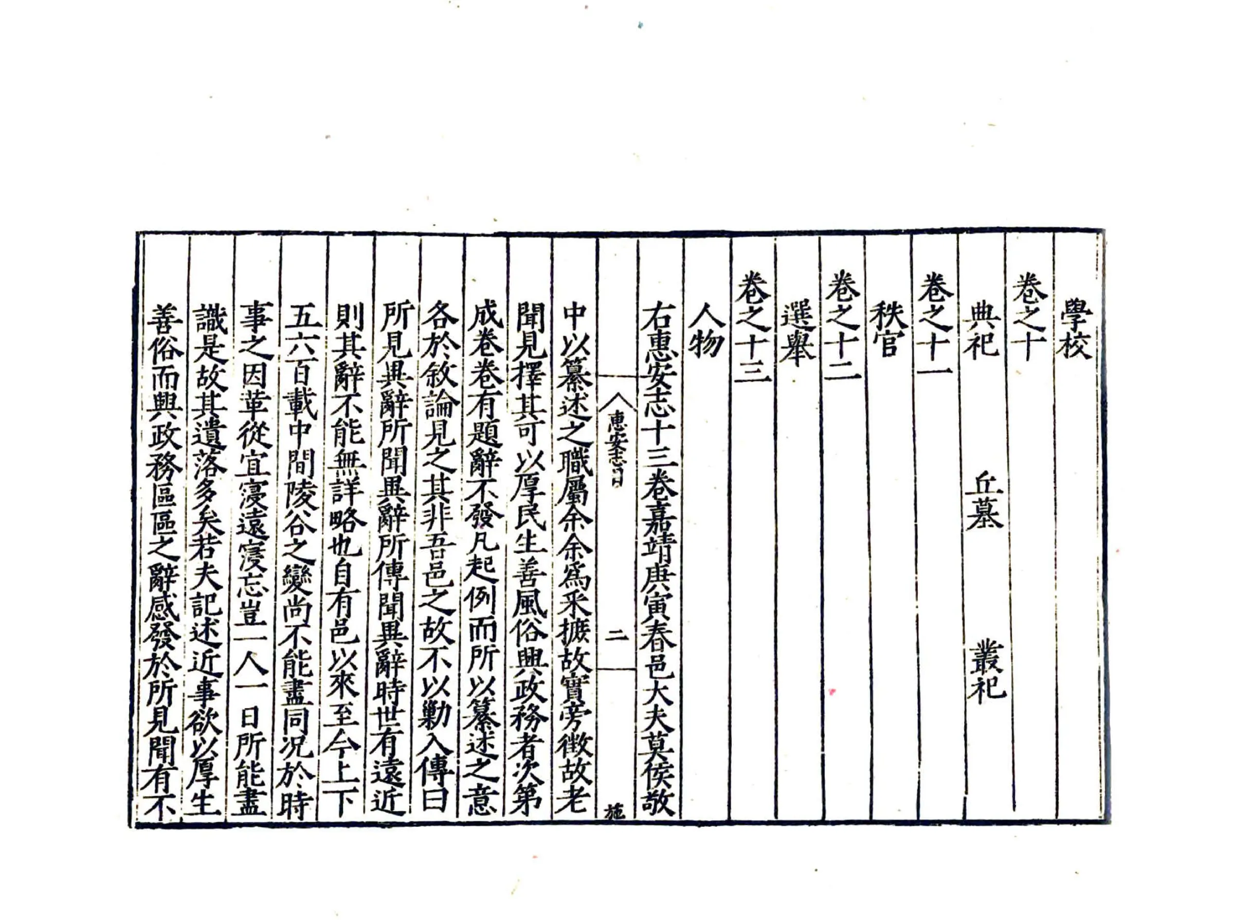 惠安县志（嘉靖） 在线预览第6页
