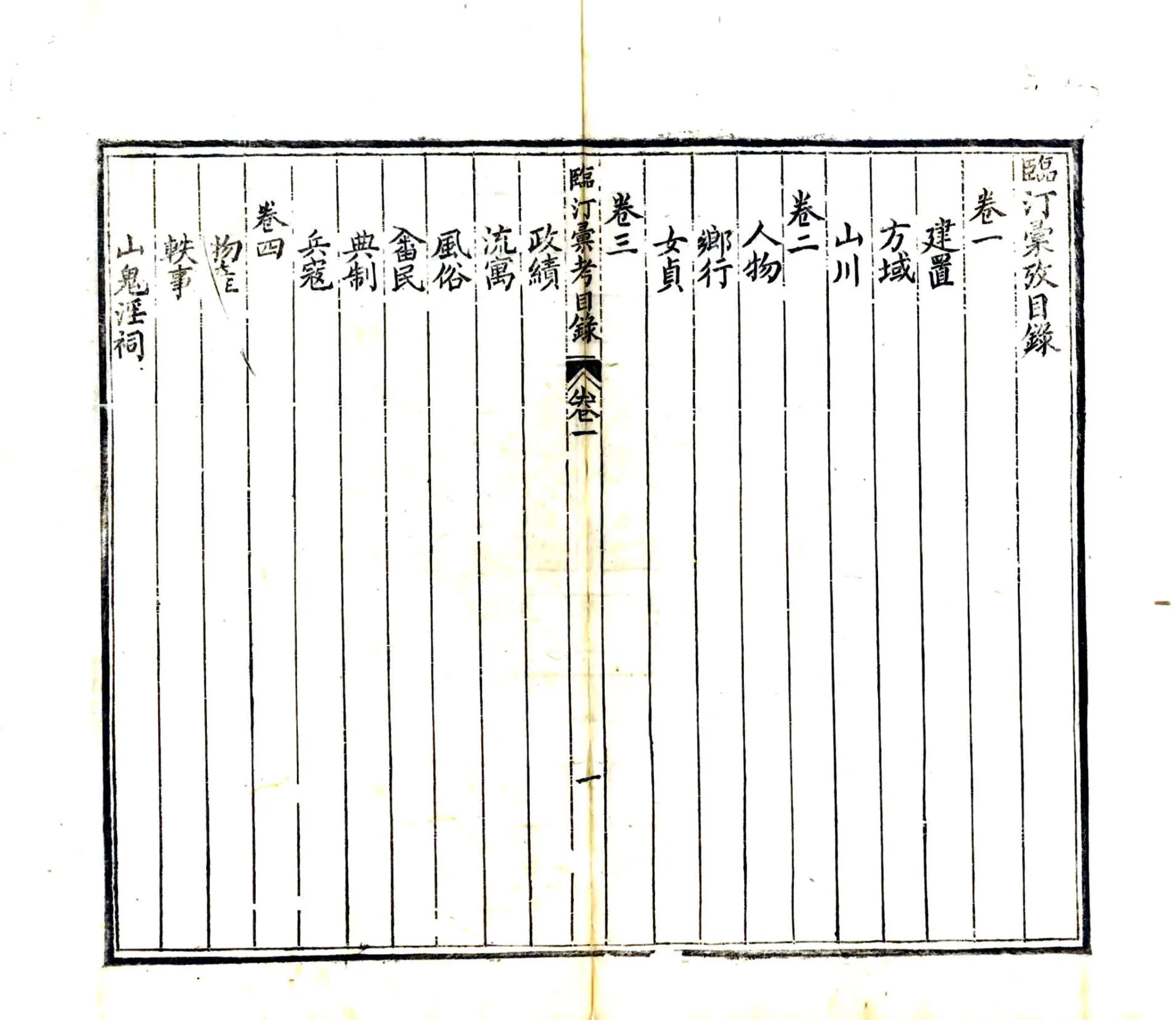 临汀汇考（光绪） 在线预览第6页
