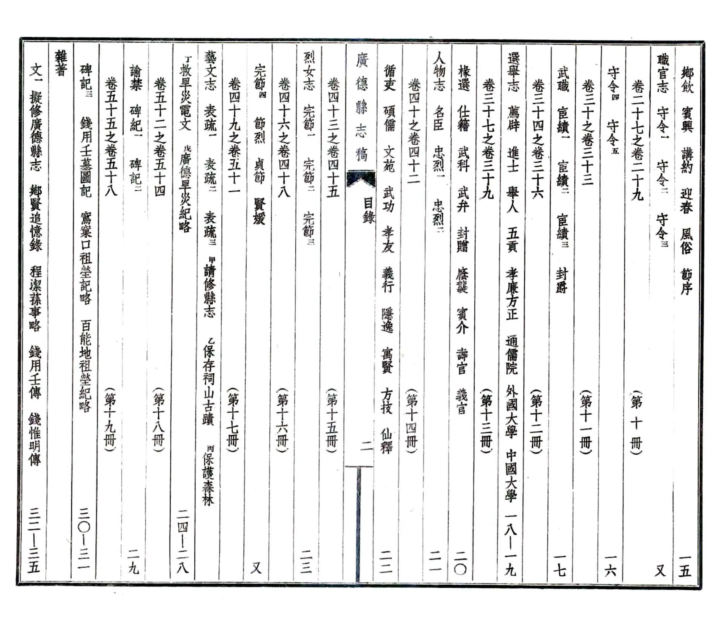 广德县志稿（民国） 在线预览第3页