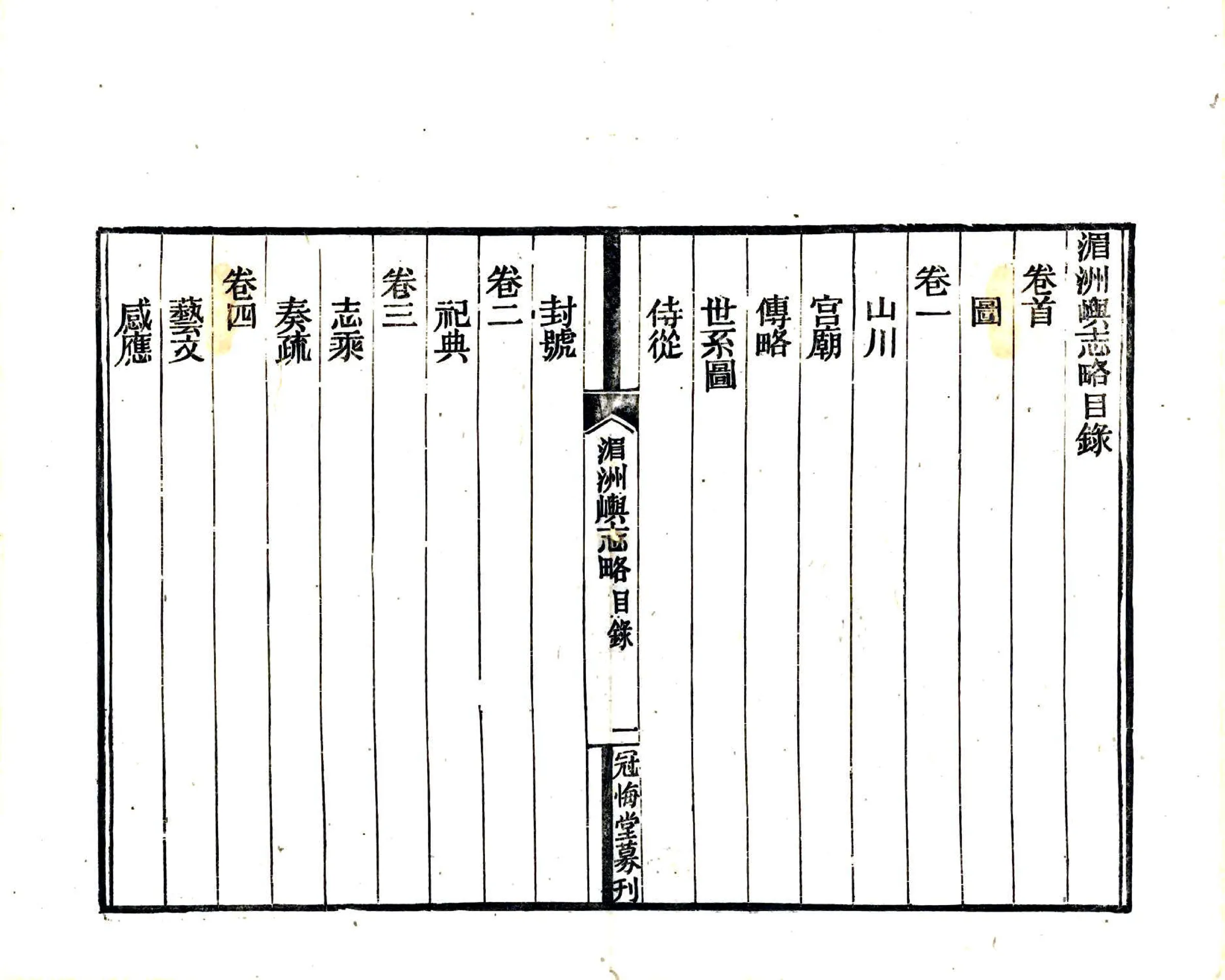湄洲屿志略（光绪） 在线预览第4页