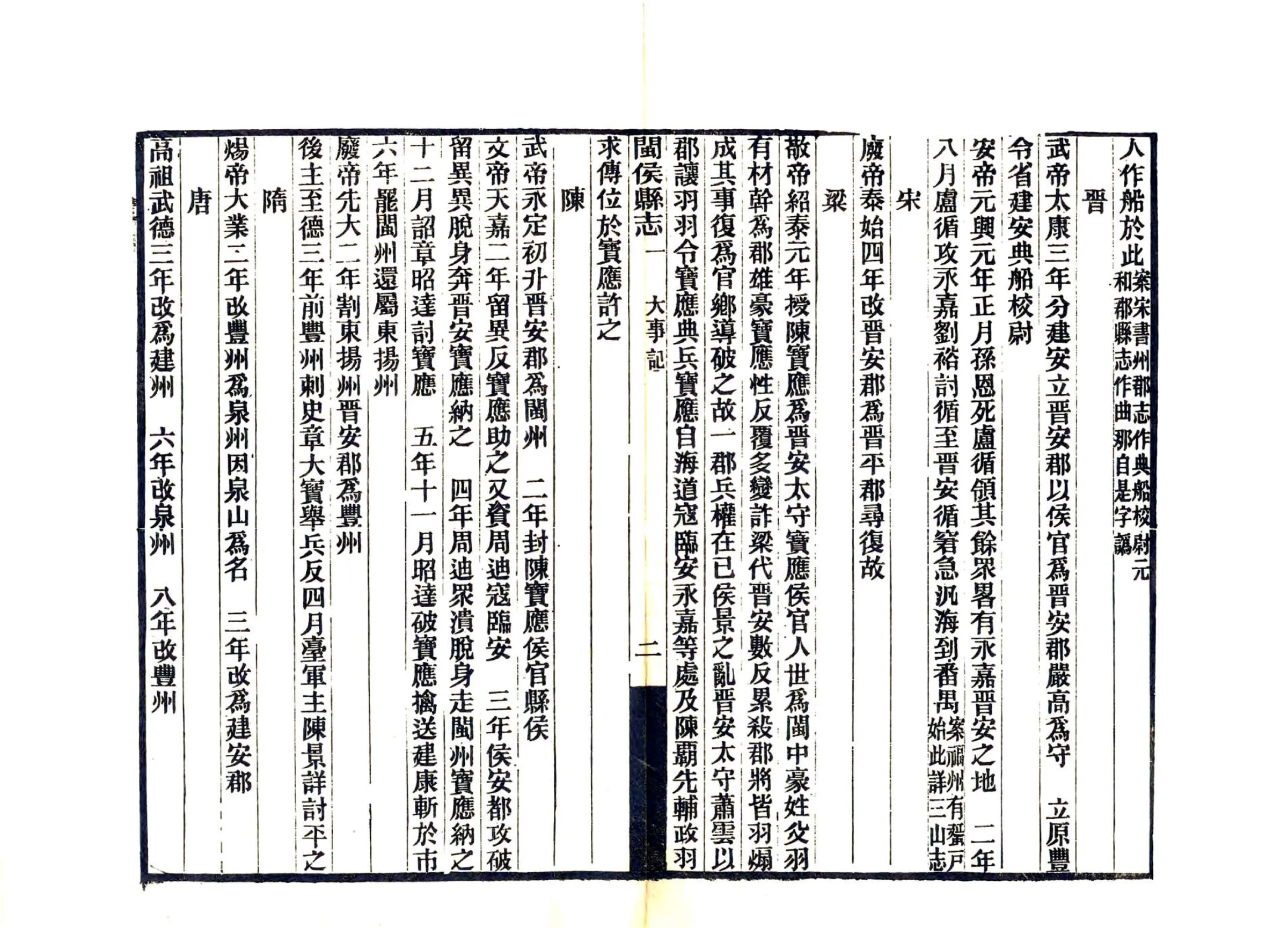 闽侯县志（民国） 在线预览第7页