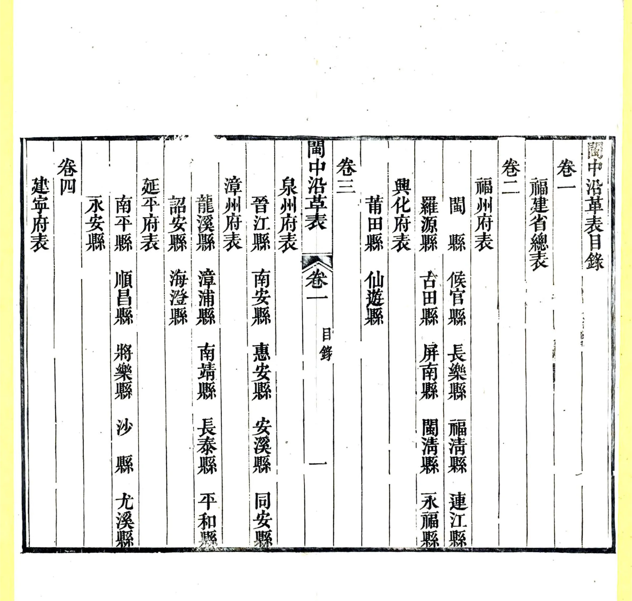 闽中沿革表（道光） 在线预览第5页