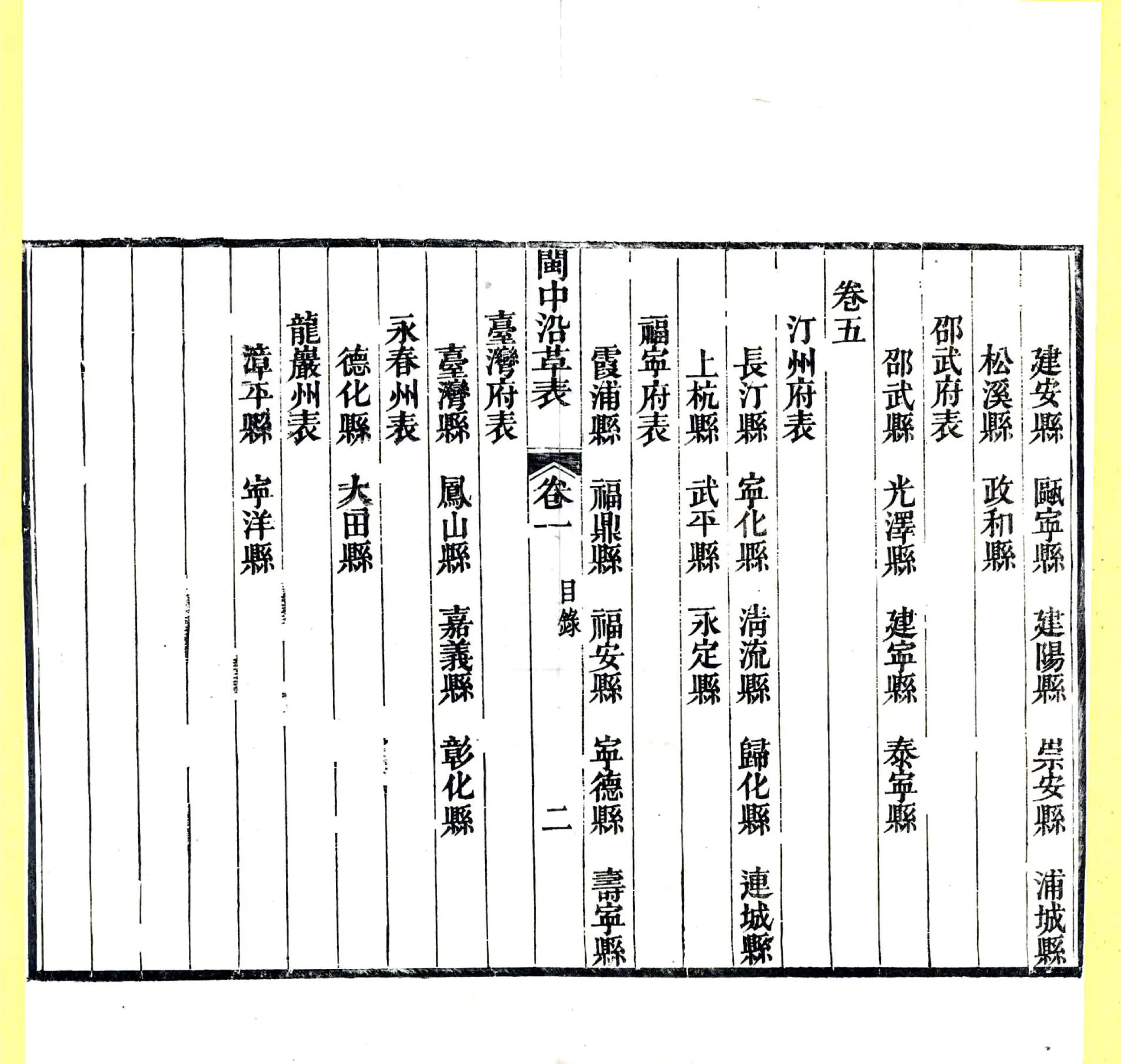 闽中沿革表（道光） 在线预览第6页