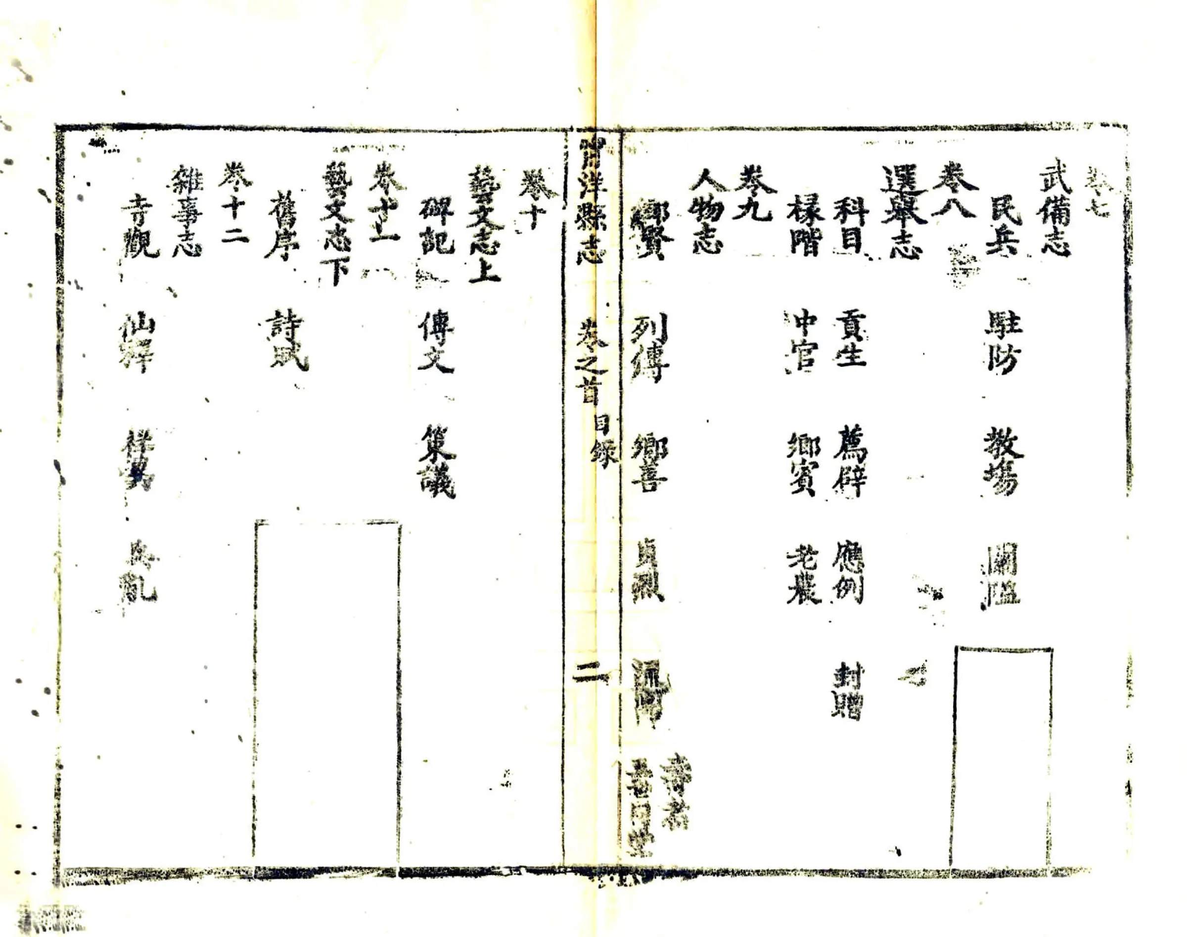 宁洋县志（同治） 在线预览第6页