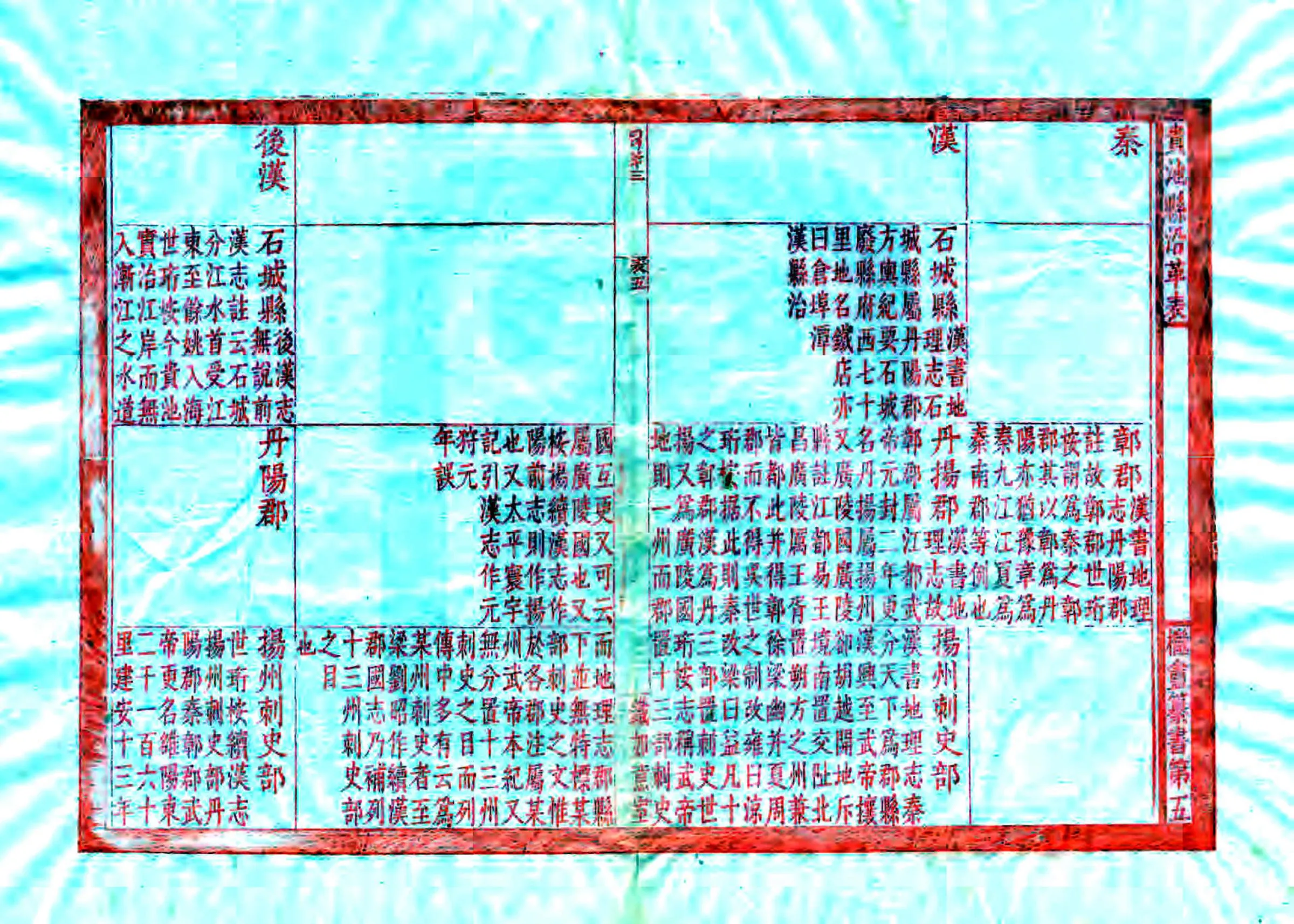 贵池县沿革表（光绪） 在线预览第8页
