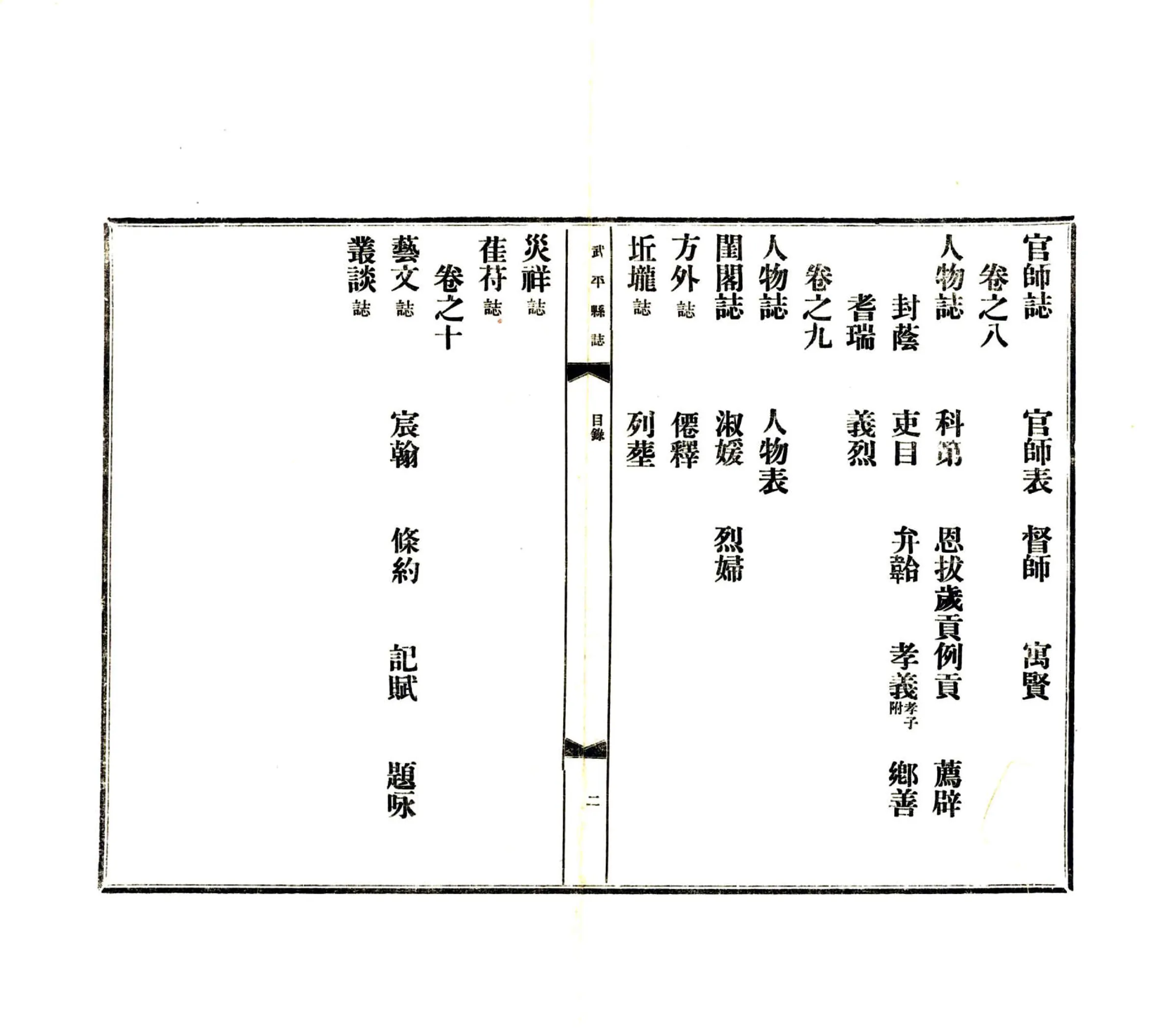 武平县志（康熙） 在线预览第3页