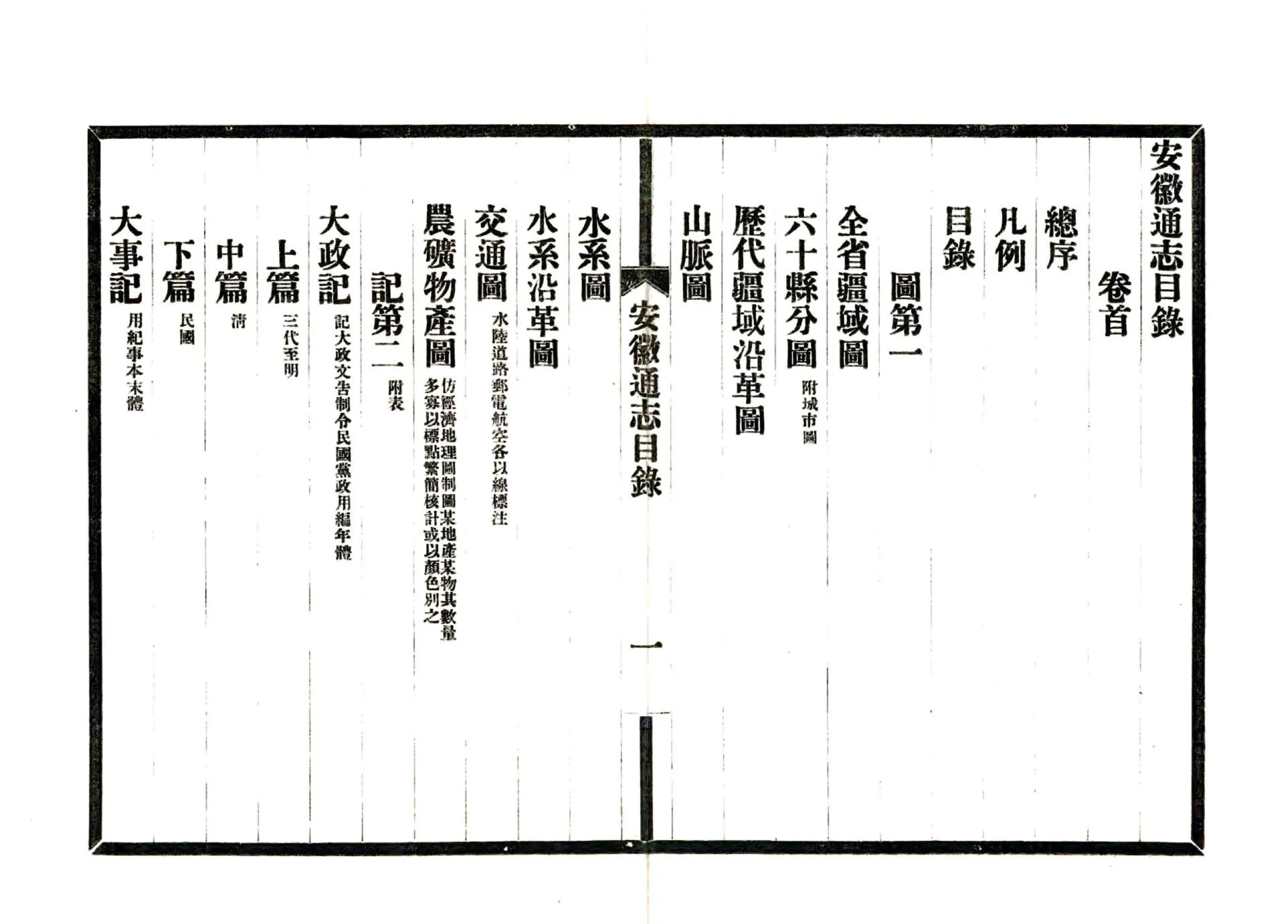 安徽省通志凡例目录（民国） 在线预览第5页