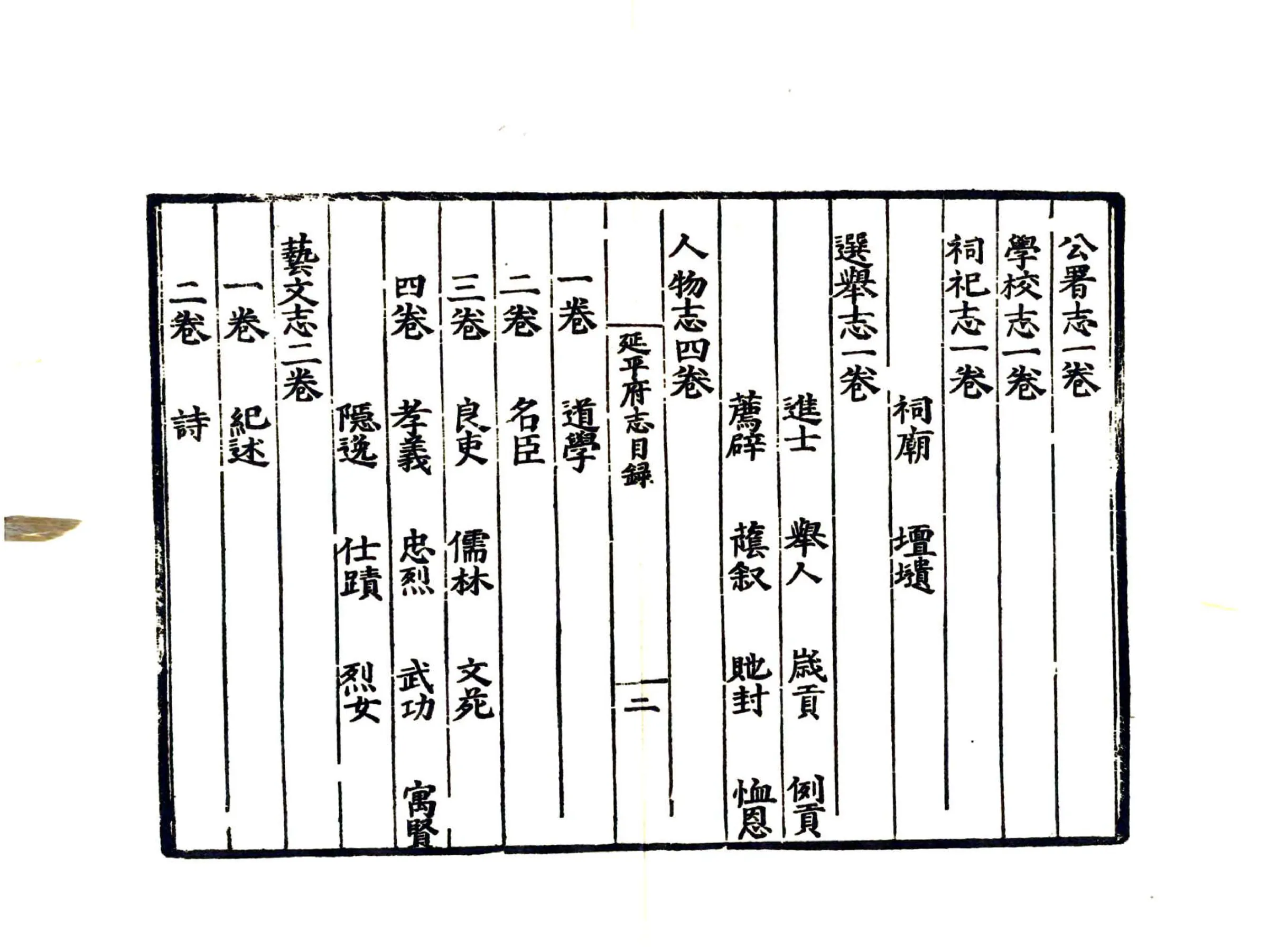 延平府志（嘉靖） 在线预览第8页