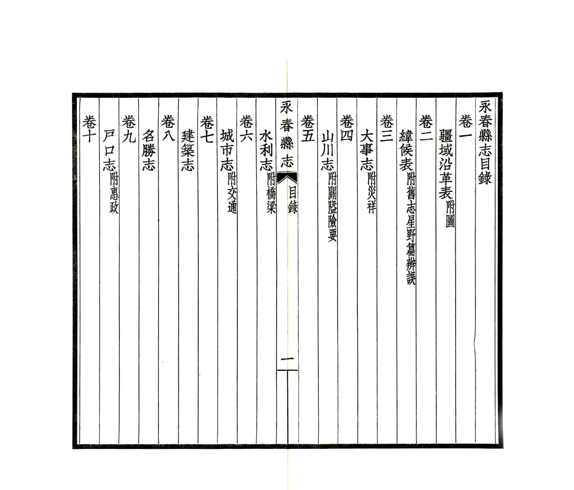 永春县志（民国） 在线预览第5页
