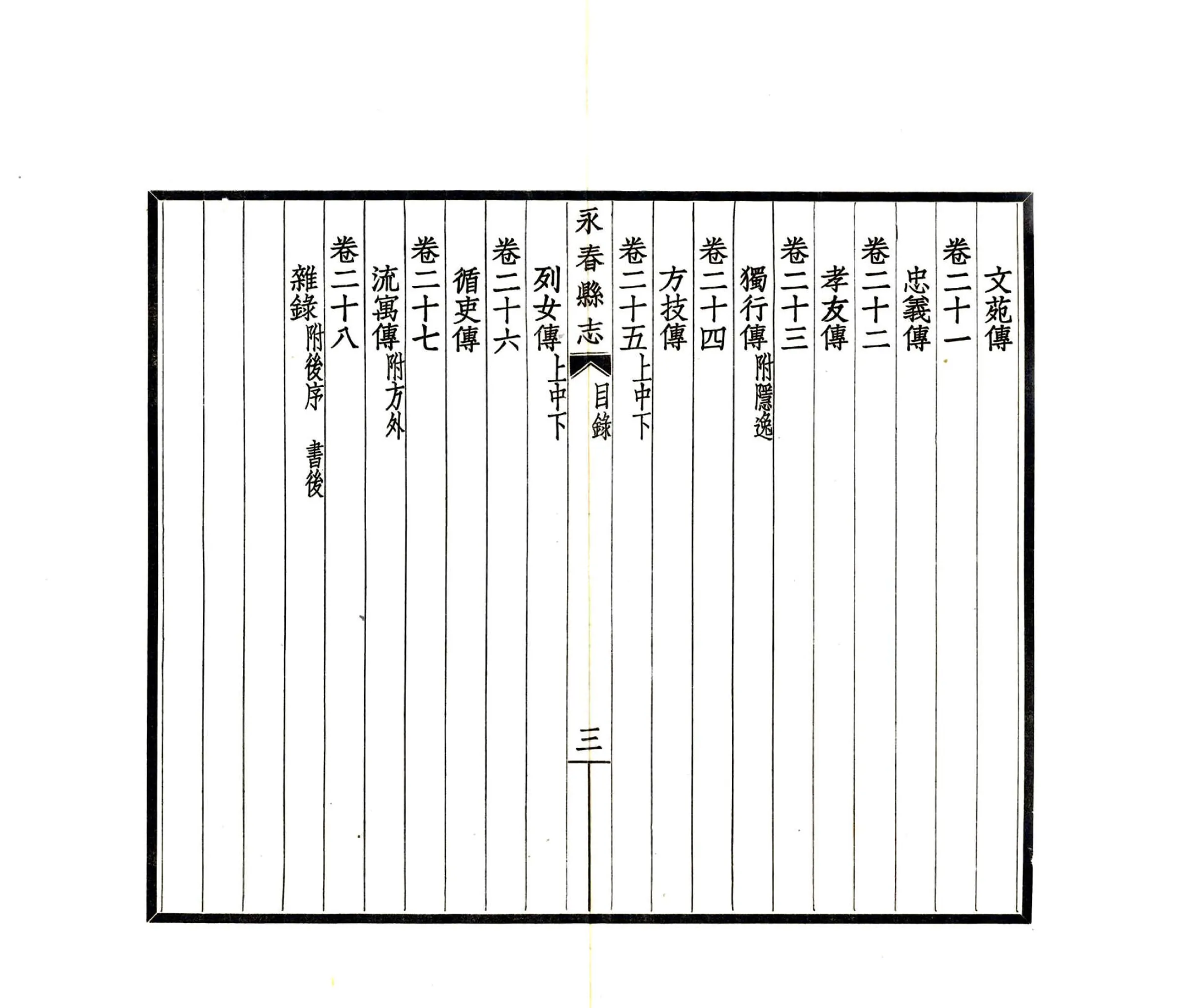 永春县志（民国） 在线预览第7页